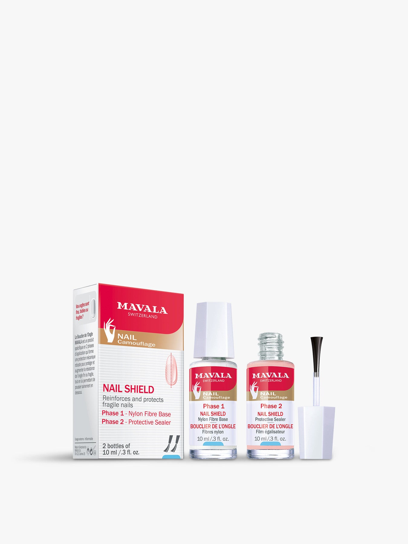 Nail Shield