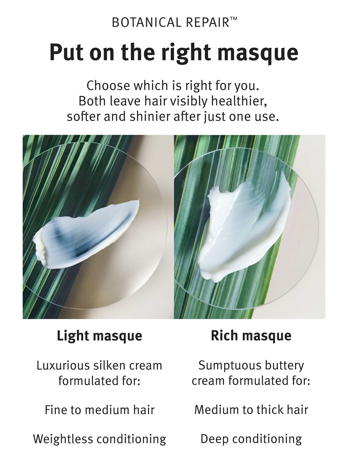 Botanical Repair Intensive Strengthening Masque Rich 200ml