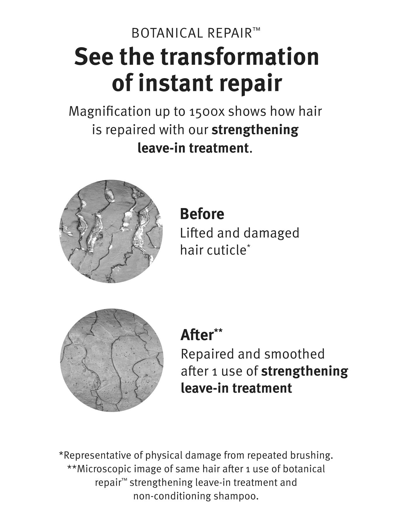 Botanical Bond Repair Treatment 100ml