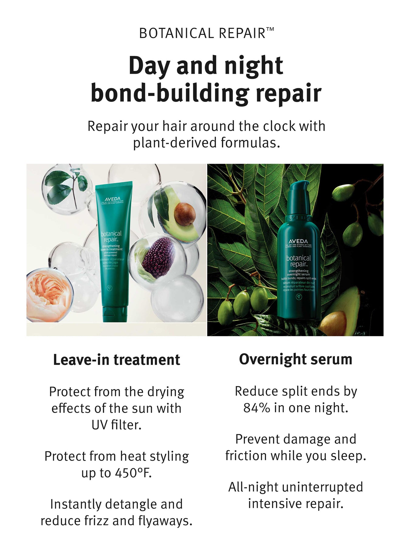 Botanical Repair™ Strengthening Overnight Serum