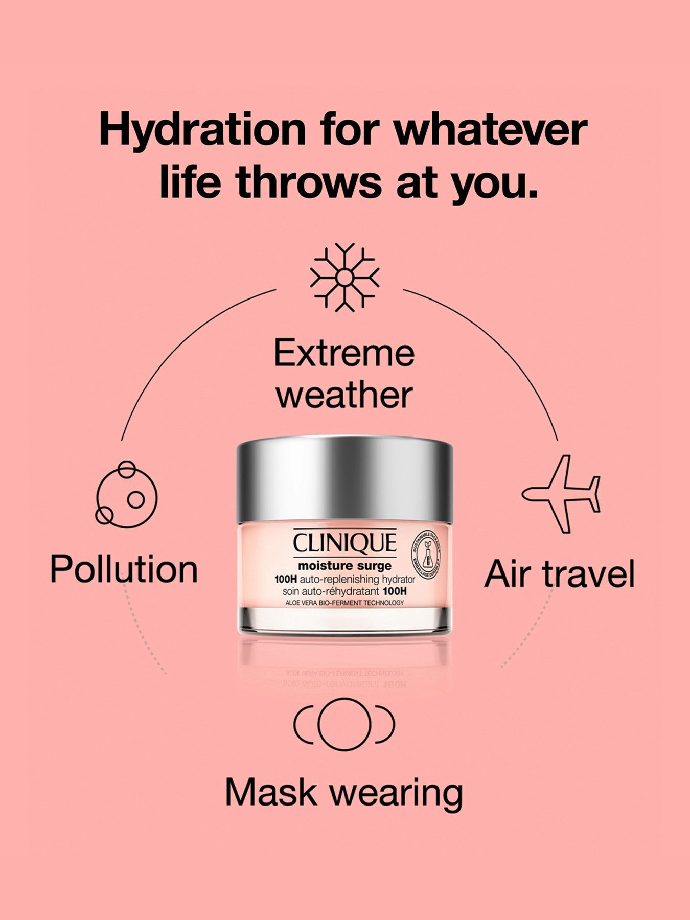 Moisture Surge™ 100H Auto-Replenishing Hydrator 50ml