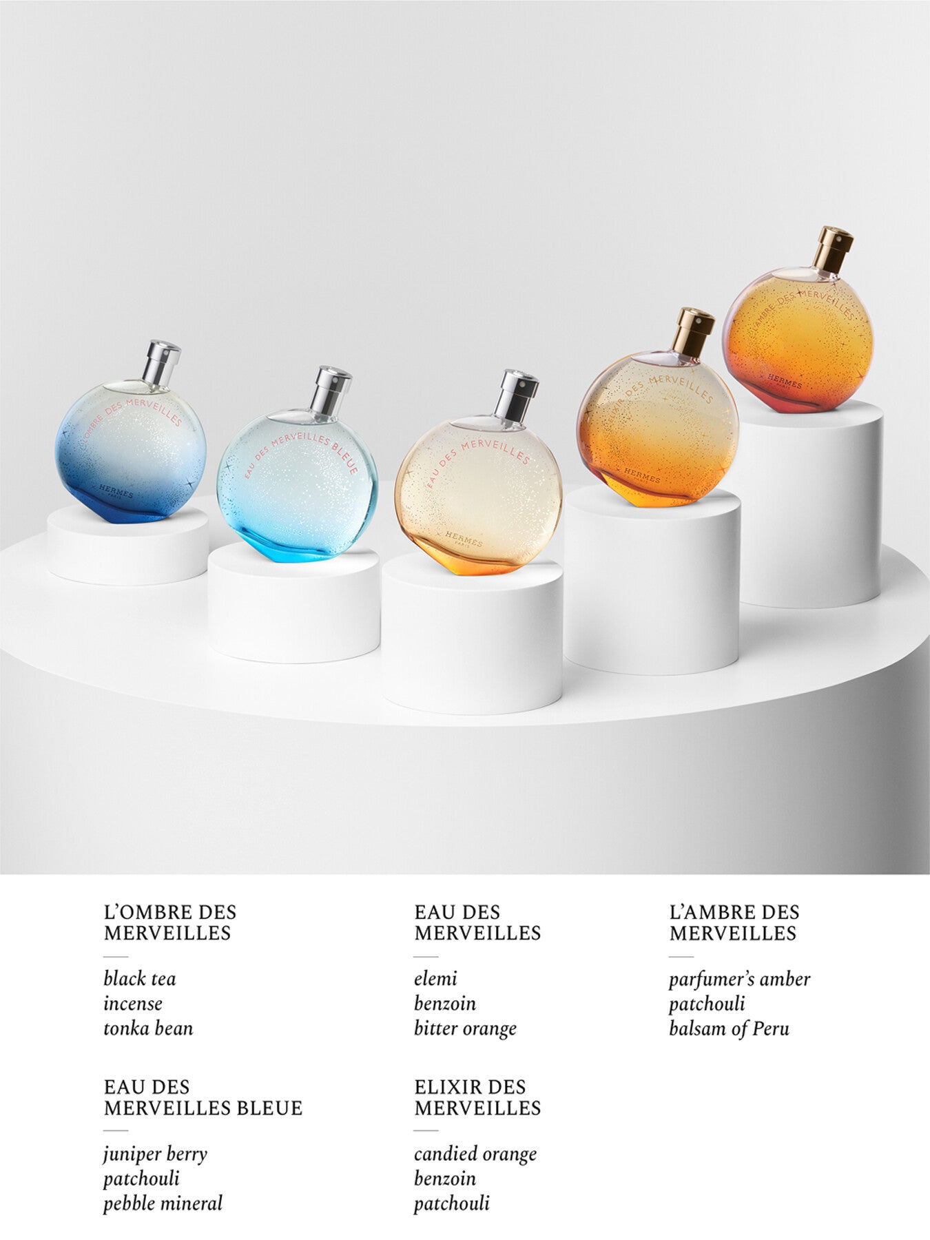 L'Ombre des Merveilles Eau de Parfum 30ml
