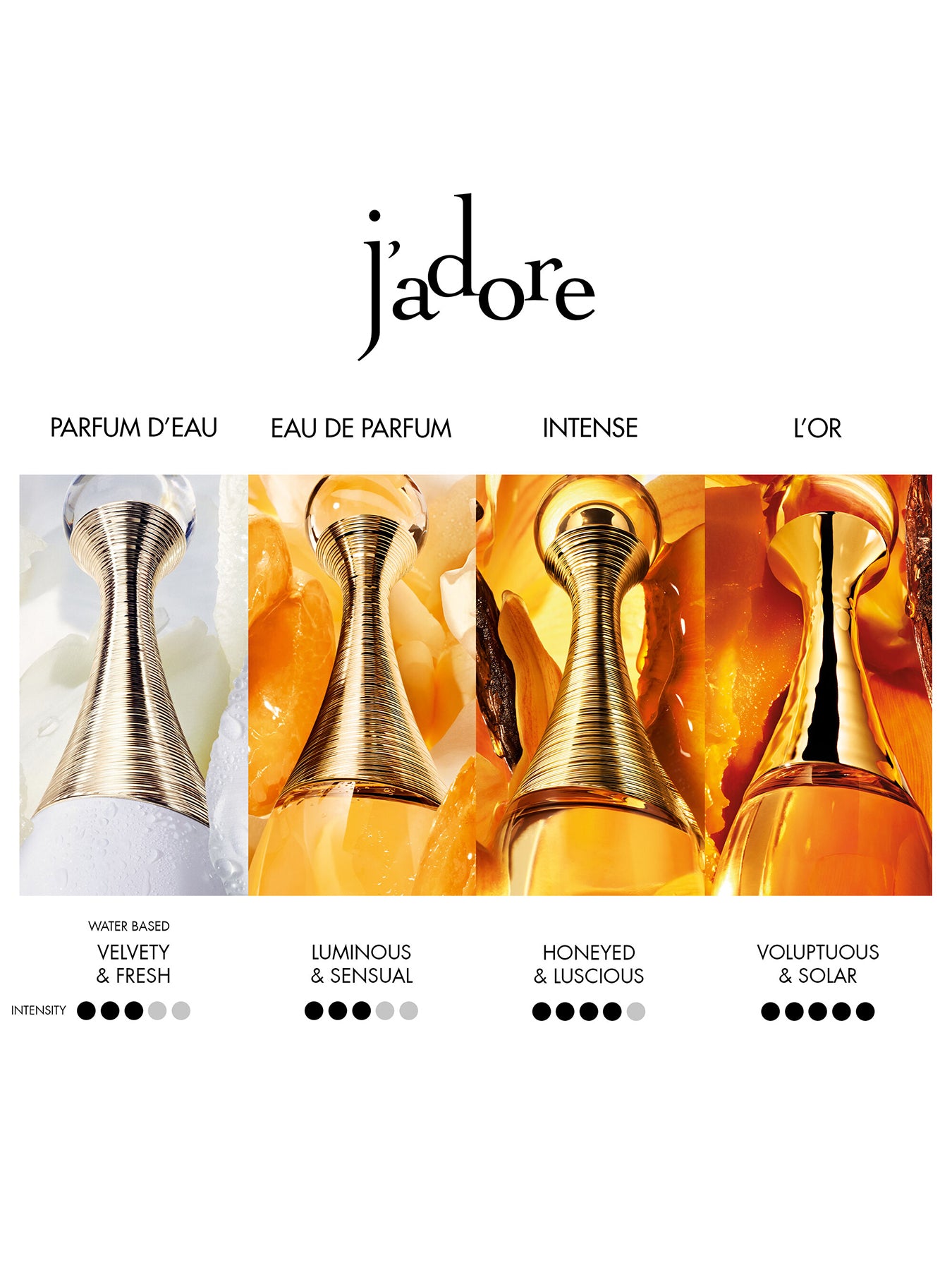 Jadore Lor Essence De Parfum 50ml