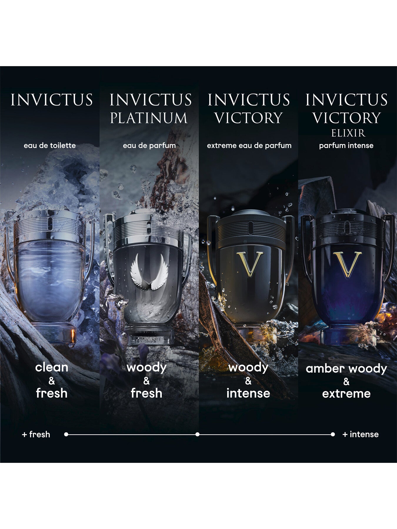 Invictus Victory Elixir Parfum Intense 50ml
