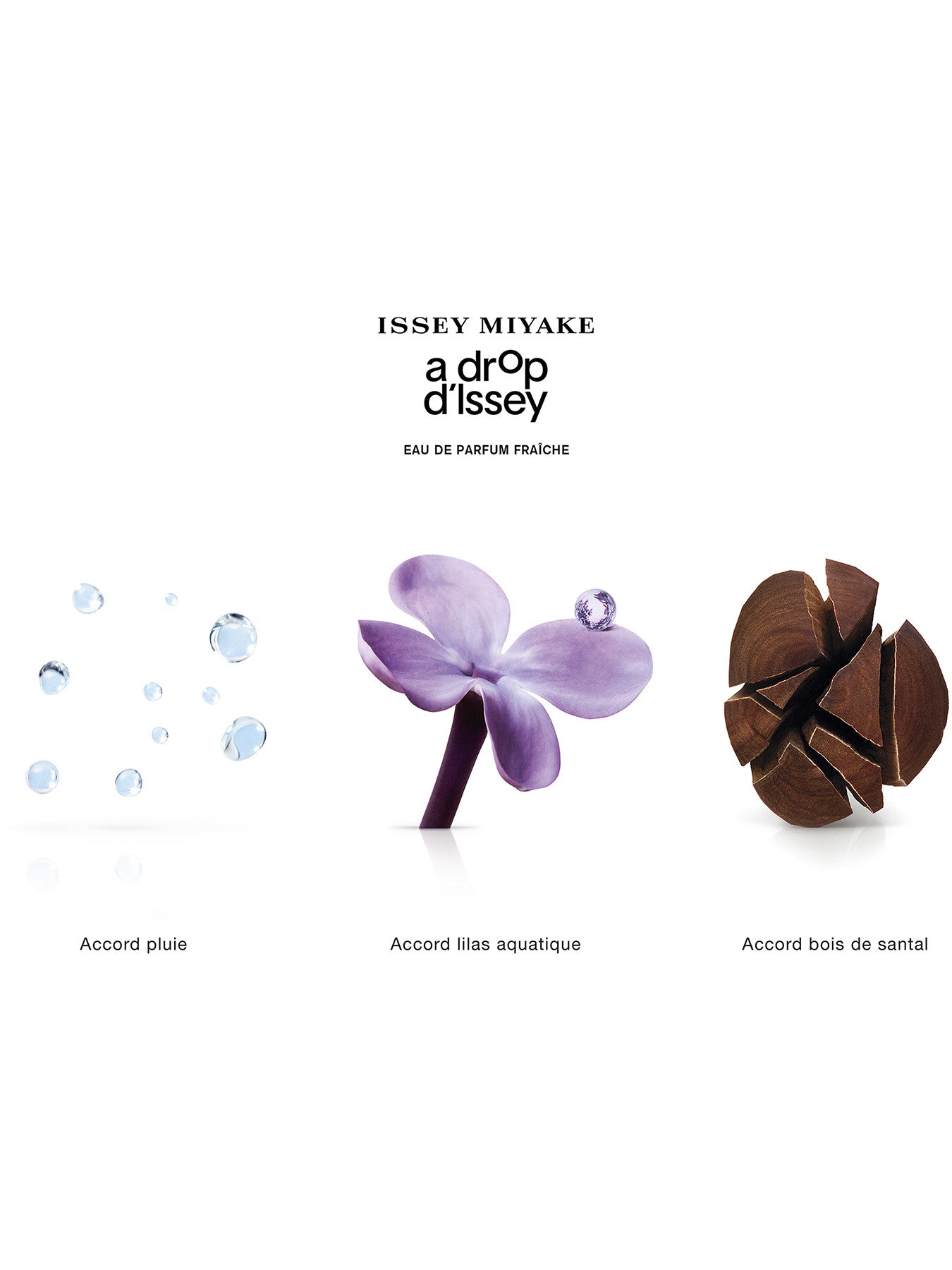 A Drop d'Issey Eau de Parfum Fraiche 90ml