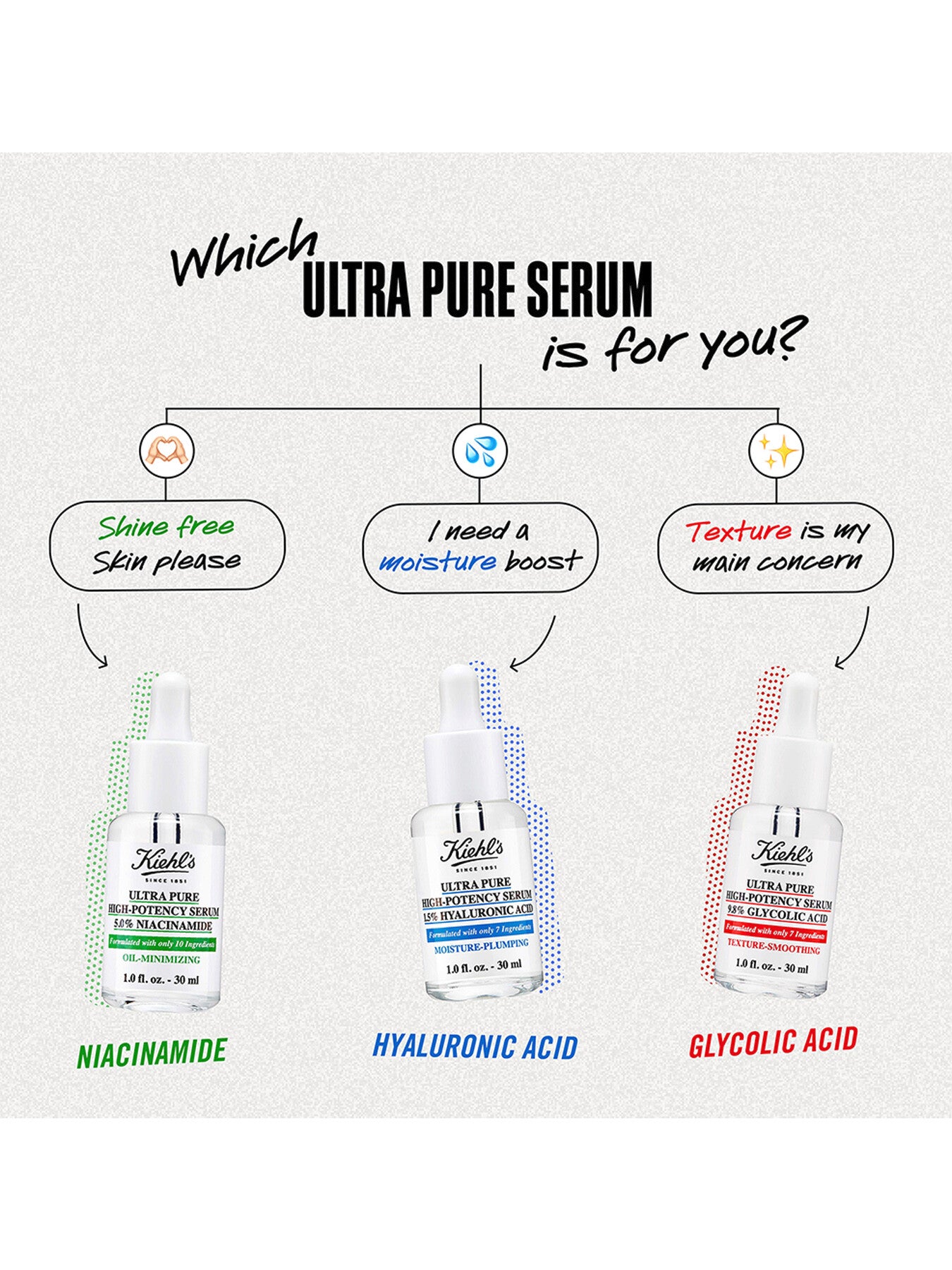 ULTRA PURE HIGH-POTENCY SERUM 9.8 GLYCOLIC ACID
