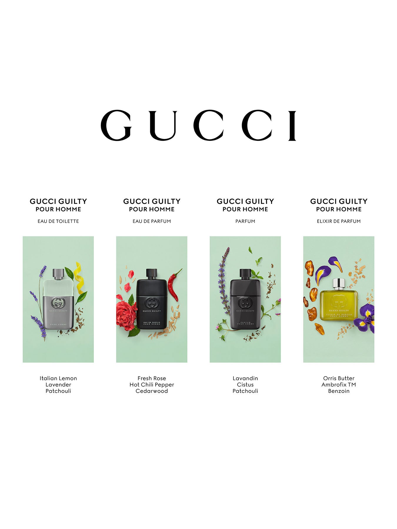 Guilty Elixir de Parfum for Men 60ml