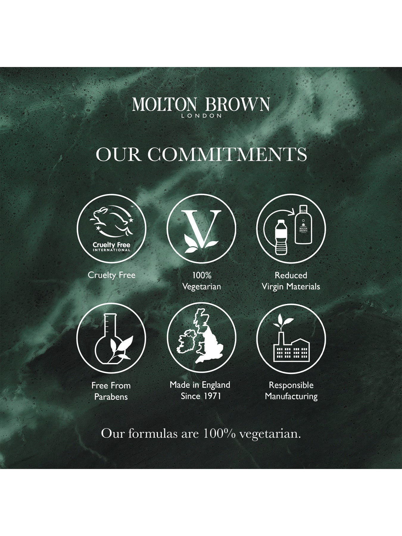 Re-Charge Black Pepper Signature Scented Candle Single Wick 190g