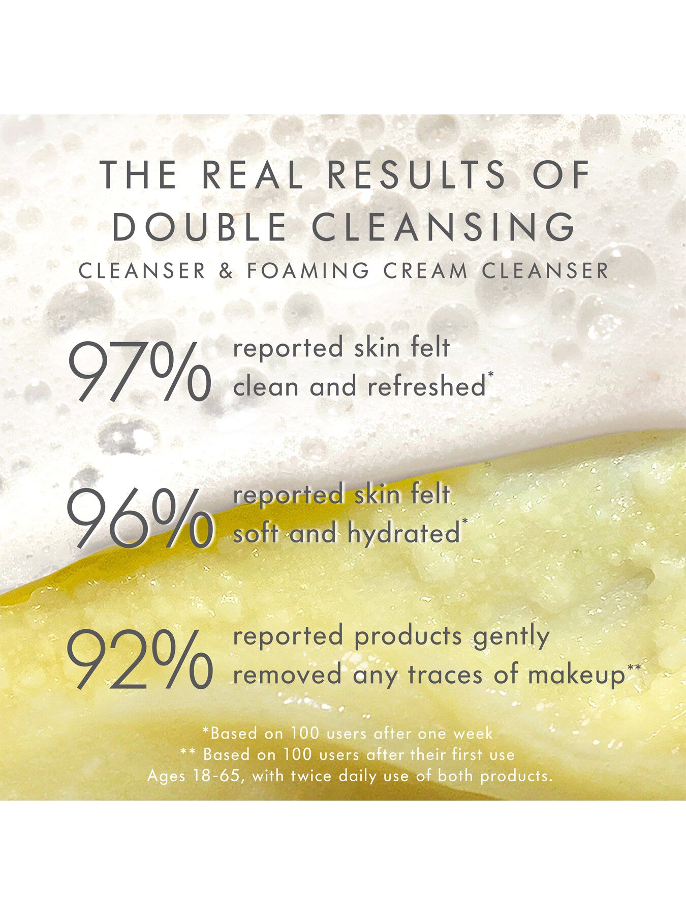 Foaming Cream Cleanser 120ml