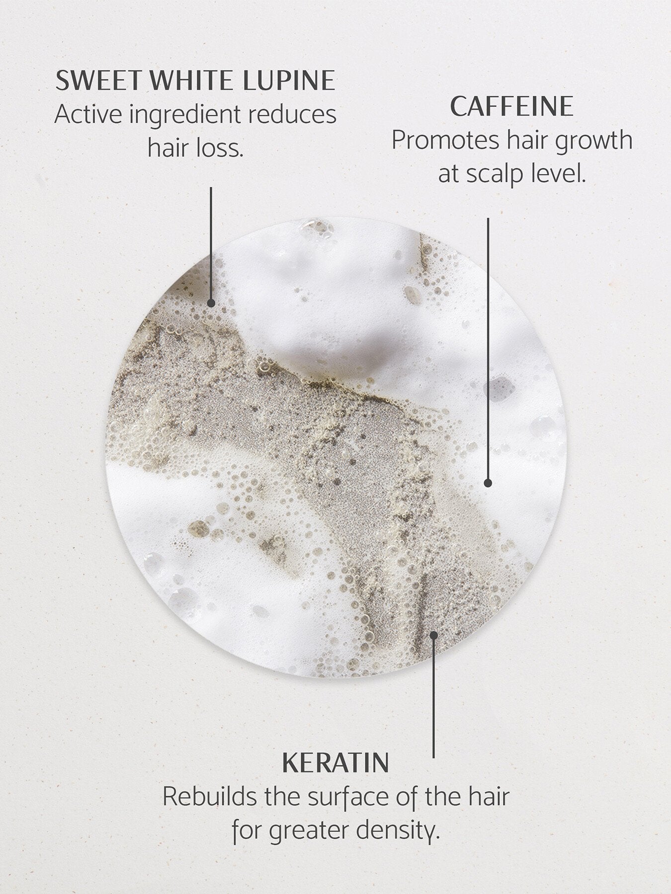 Percy Reed Give Me Strength Strengthening Shampoo 250ml