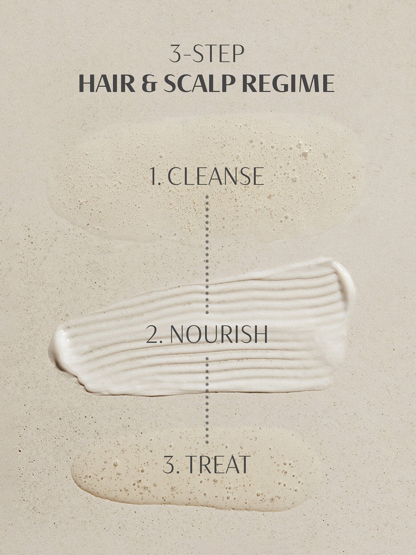 Give Me Strength Hair Scalp Regime
