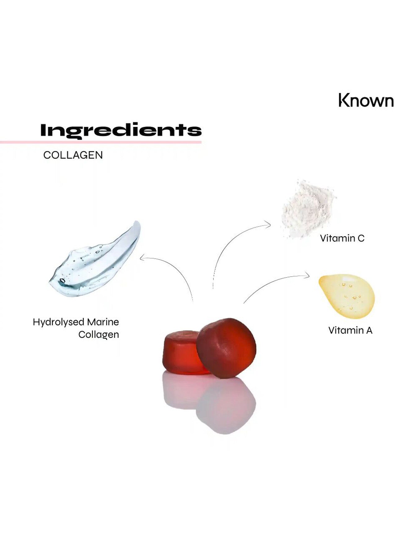 Hydrolysed Marine Collagen Gummies