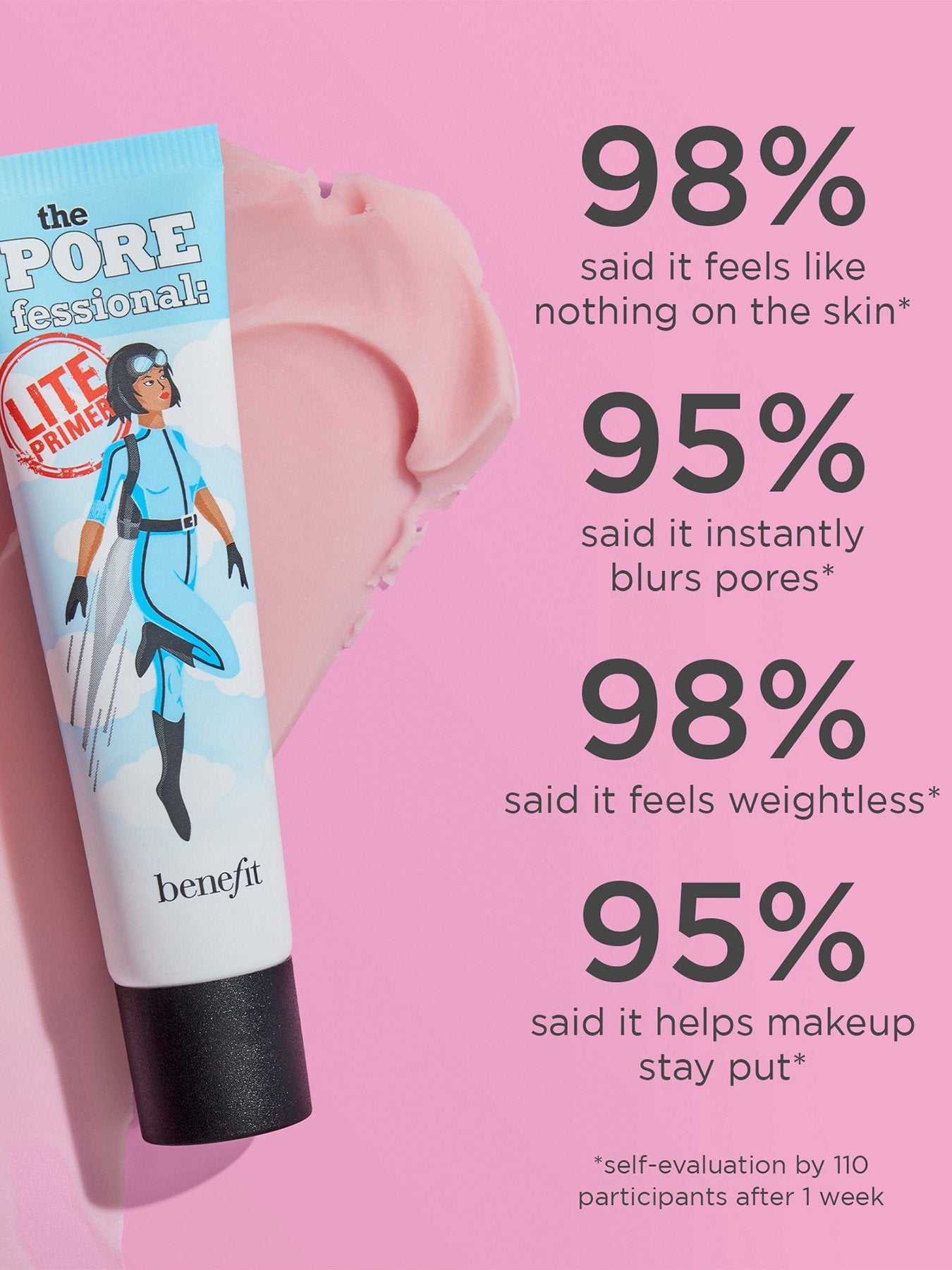 The Porefessional Lite Primer Mini 7.5ml