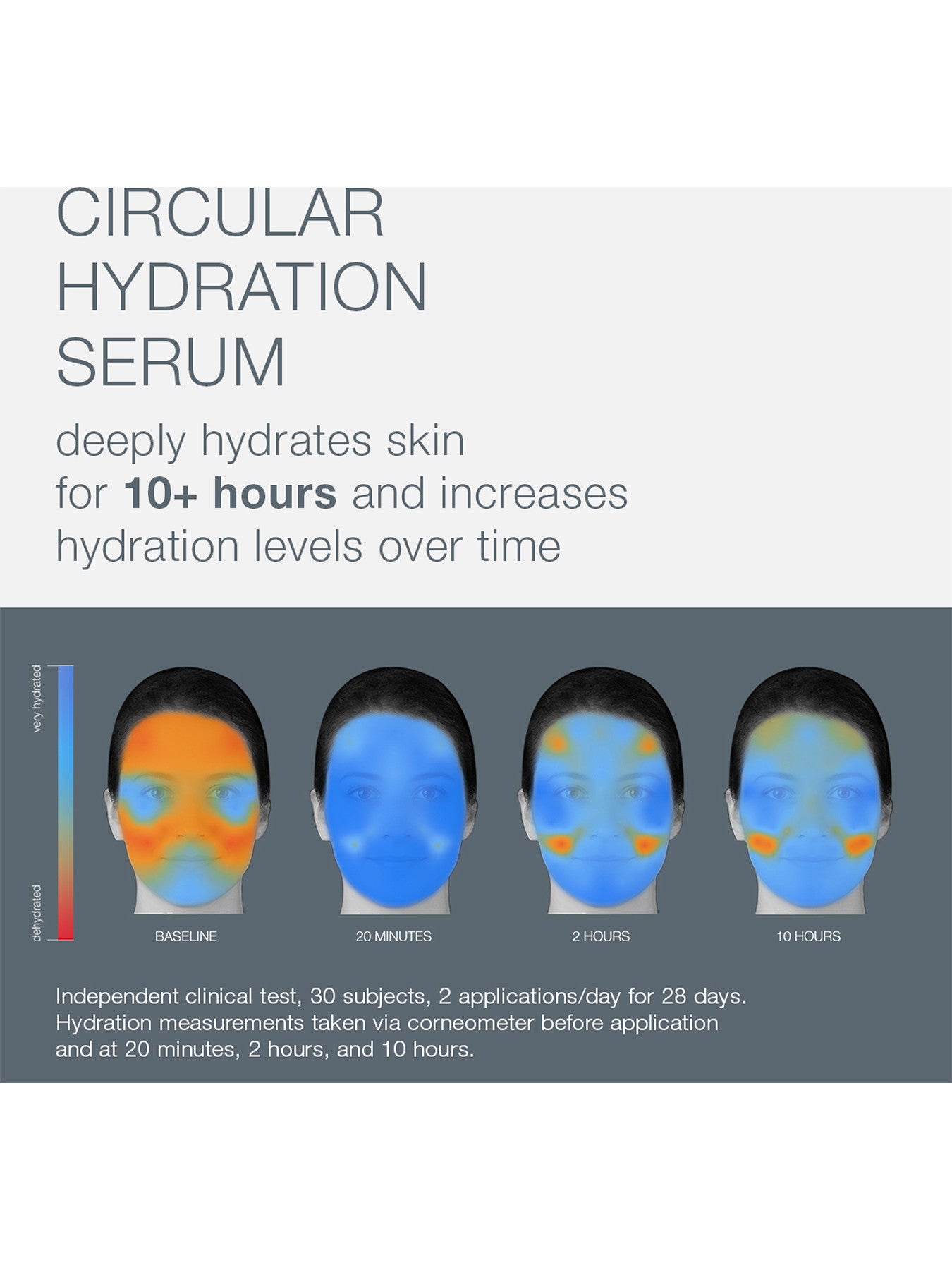 Circular Hydration Serum 30ml