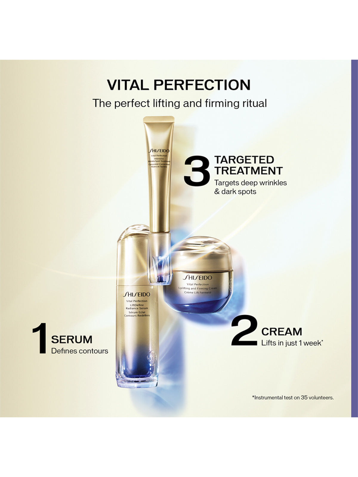 Vital Perfection Intensive WrinkleSpot Treatment