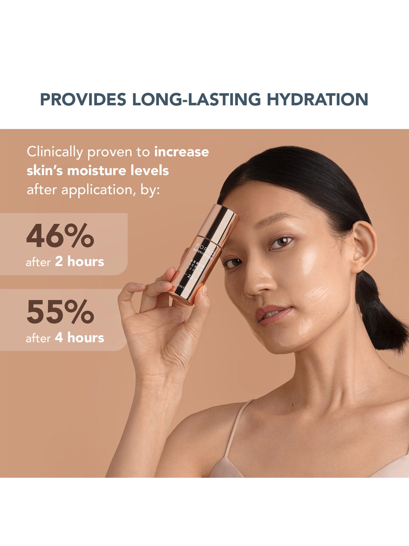 Supercharged Serum 2.0 Electrolyte Enriched