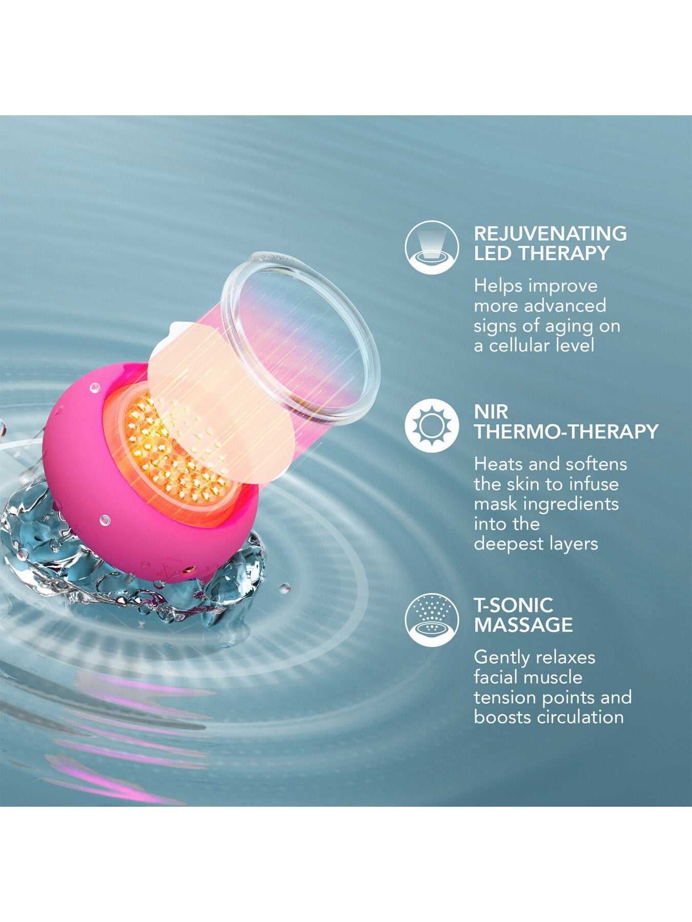 UFO™ 3 LED NIR Full-Spectrum LED Hydrating Skin Wellness Device