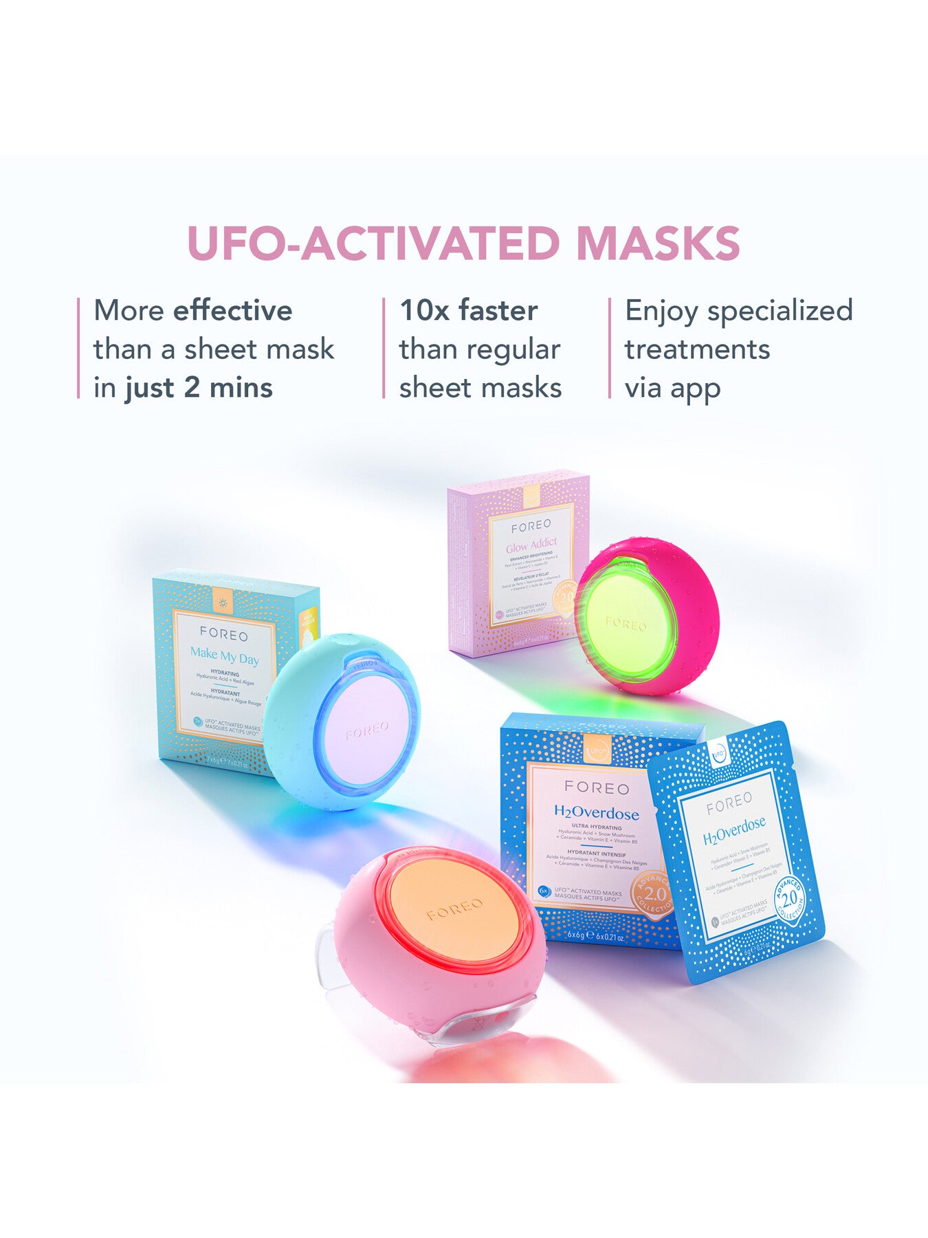 UFO™ 3 5-in-1 Deep Facial Hydration Skin Wellness Device
