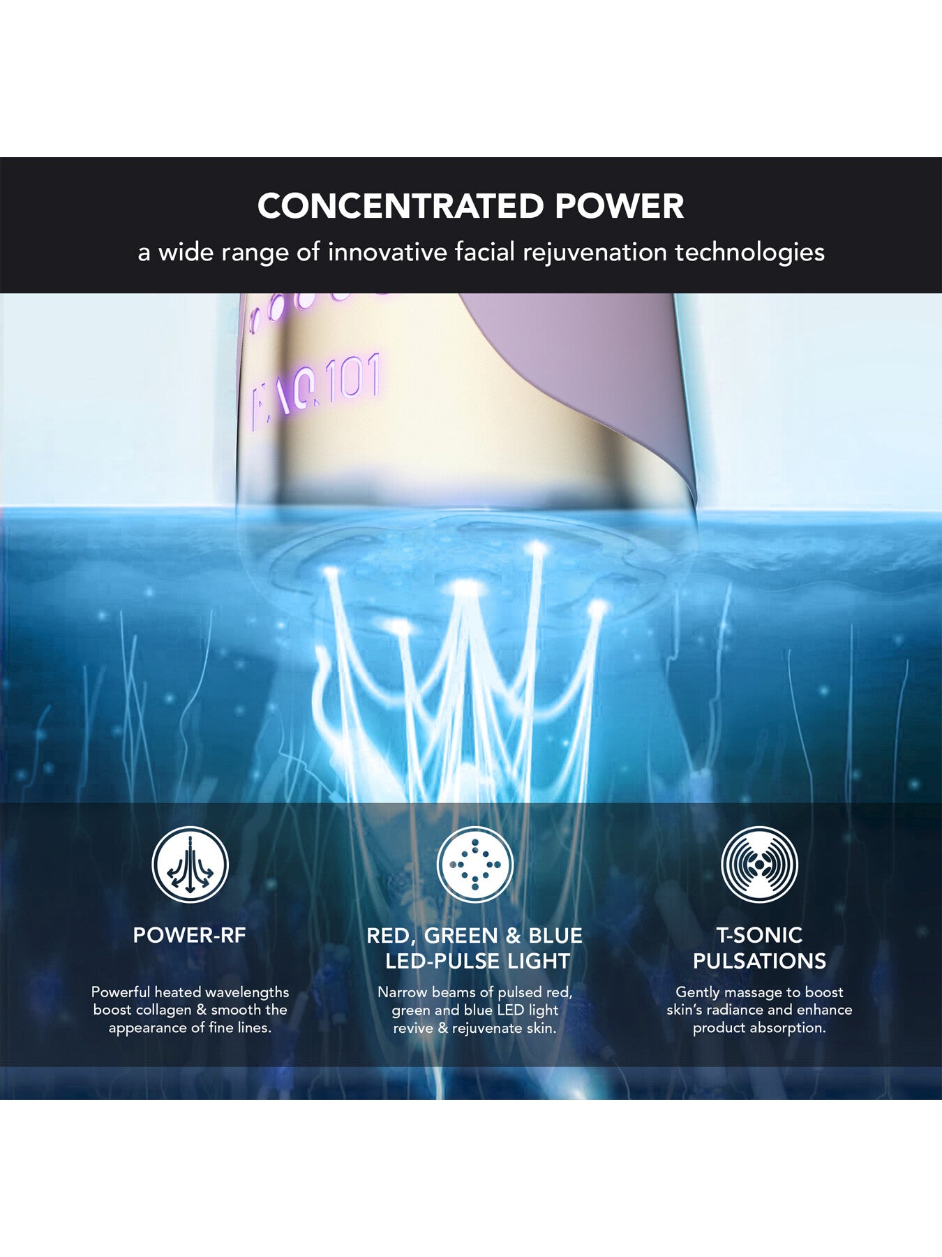 FAQ™ 101 professional RF LED facial rejuvenation