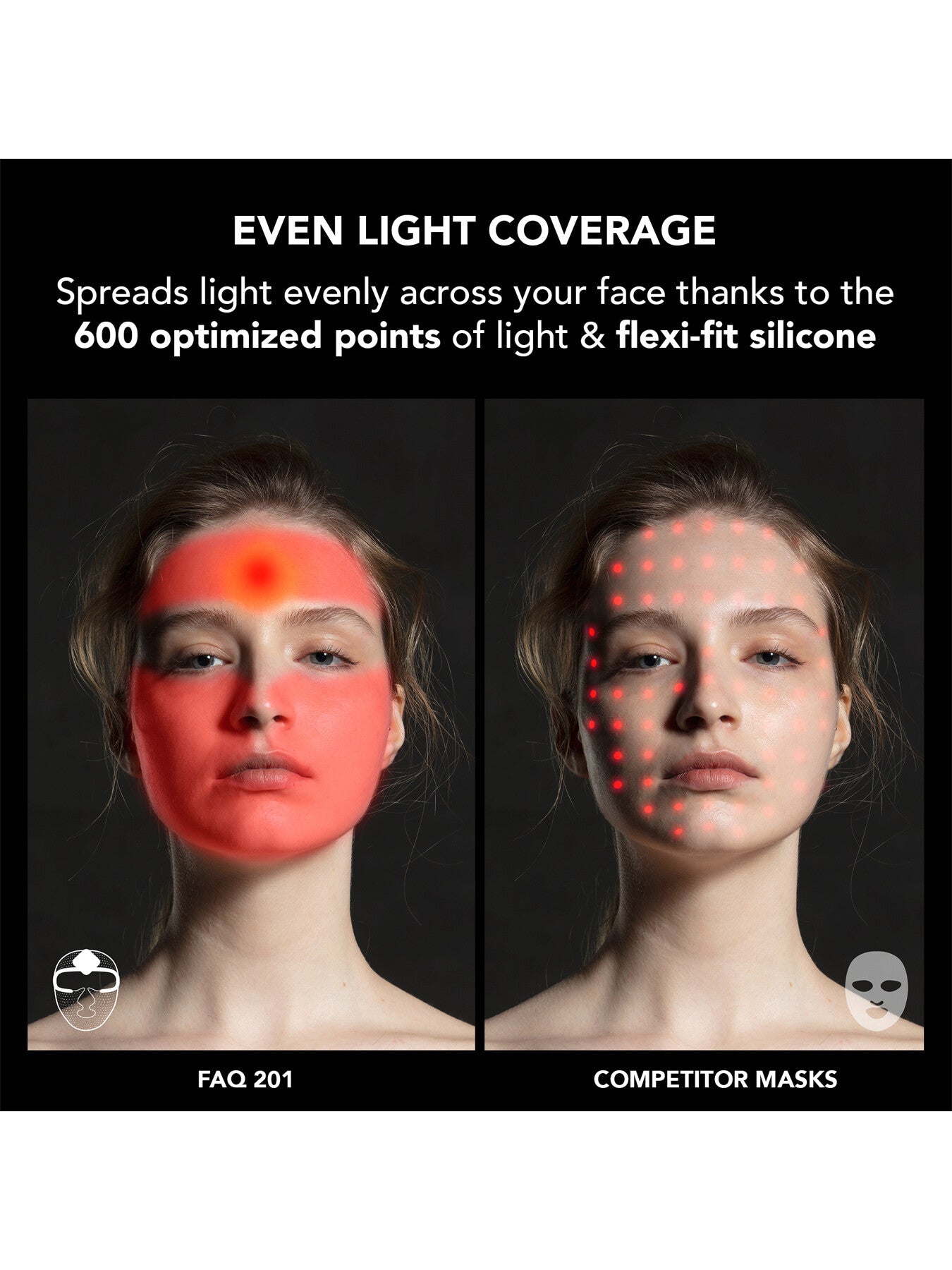 FAQ™ 201 LED Anti-Ageing Silicone Face Mask Treatment