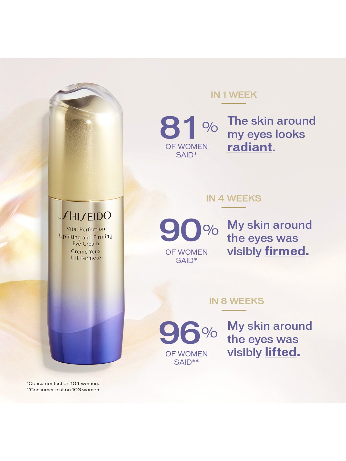 Vital Perfection Uplifting Firming Eye Cream