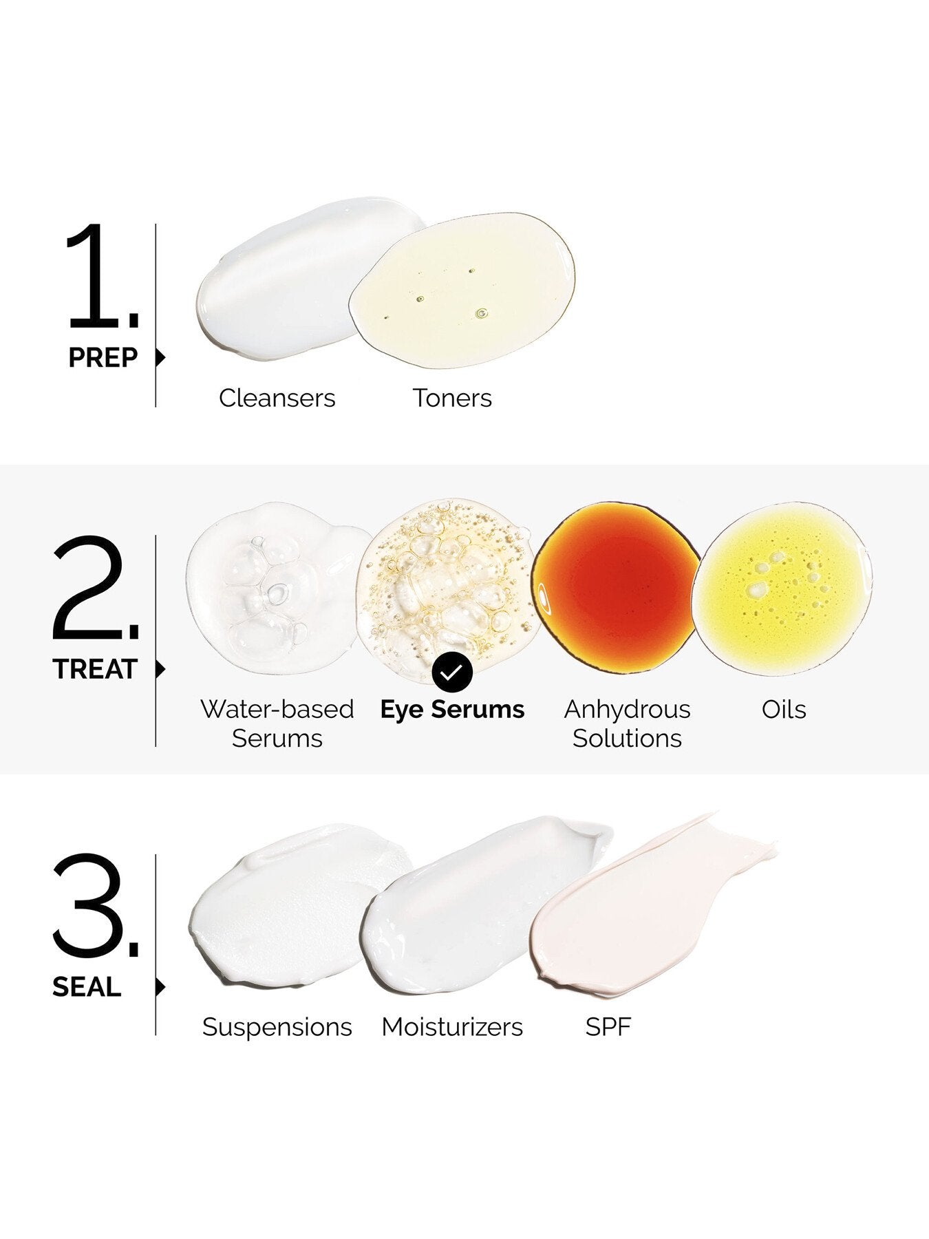 Caffeine Solution 5 EGCG