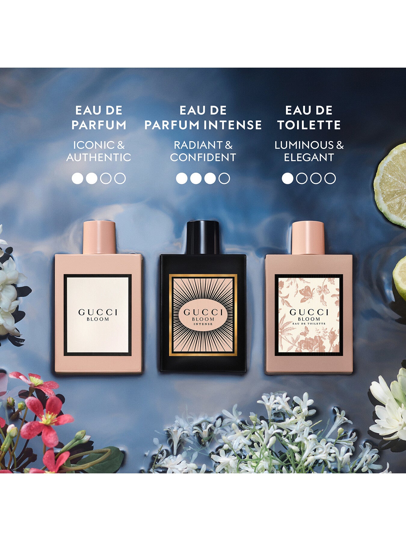 Bloom Eau de Parfum For Her 30ml