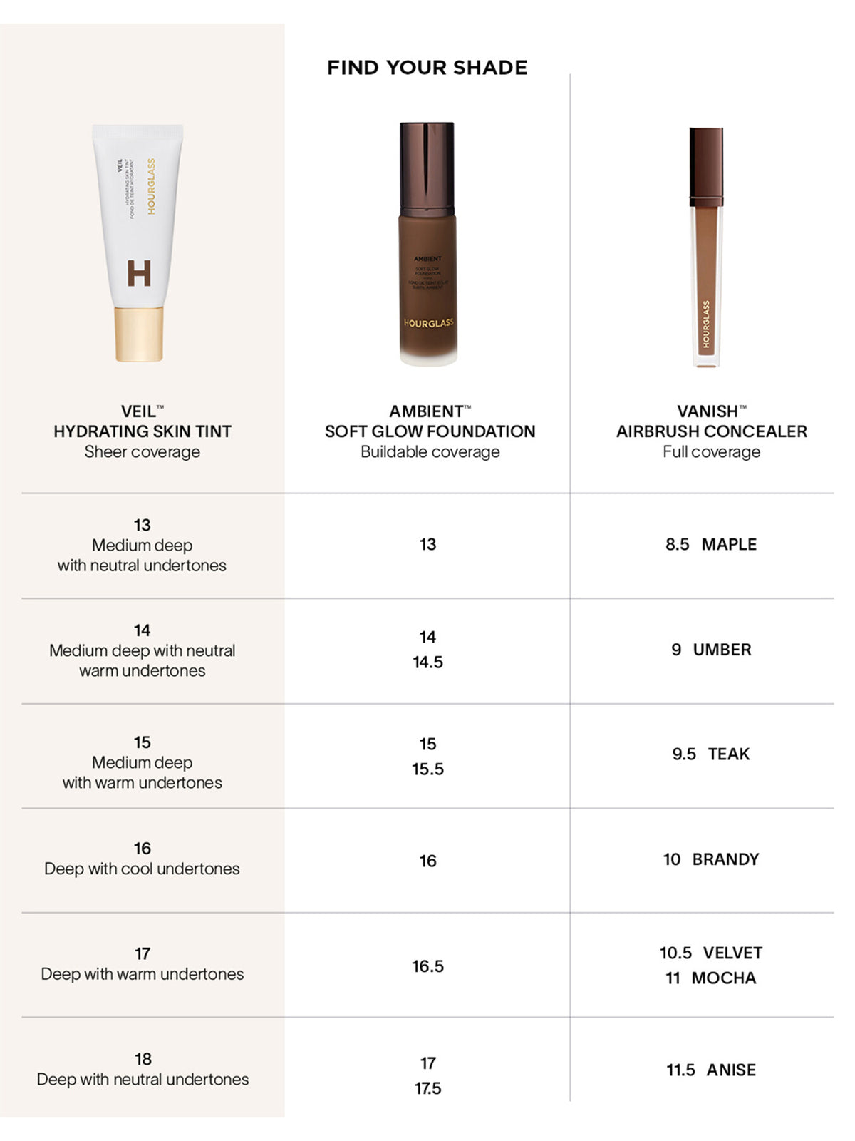 Veil Hydrating Skin Tint