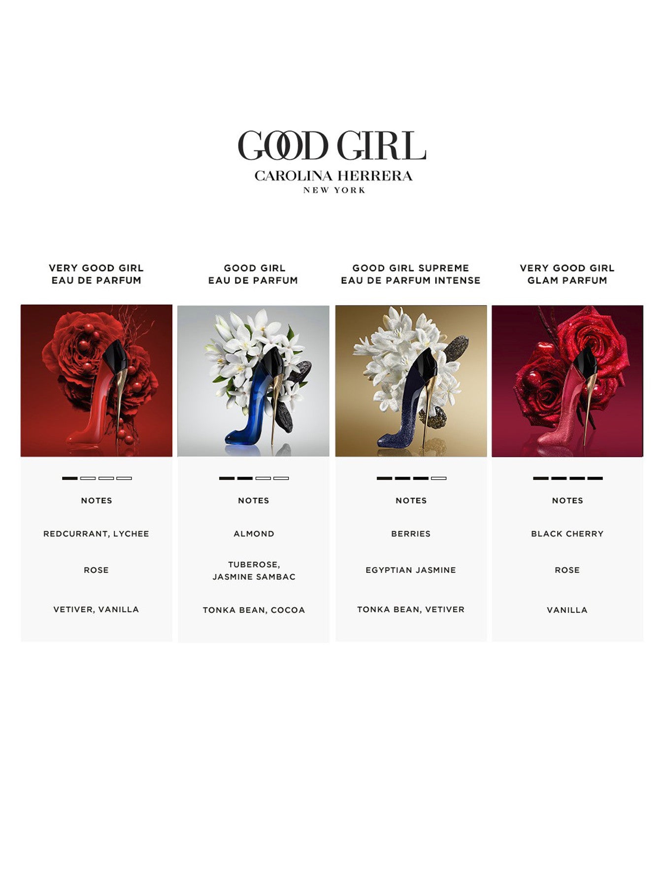 Very Good Girl Glam Eau de Parfum 50ml