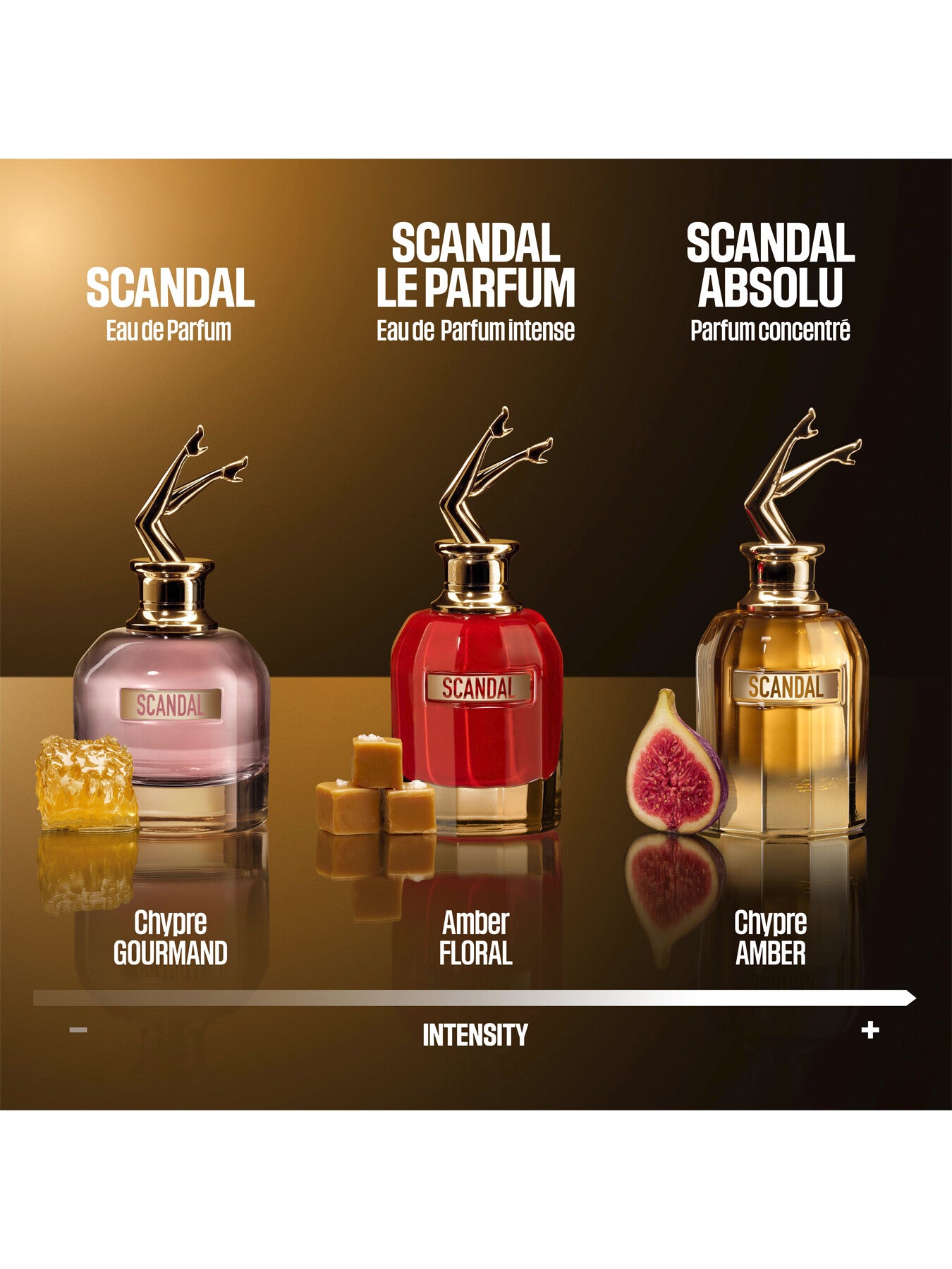 Scandal Le Parfum Eau de Parfum 30ml