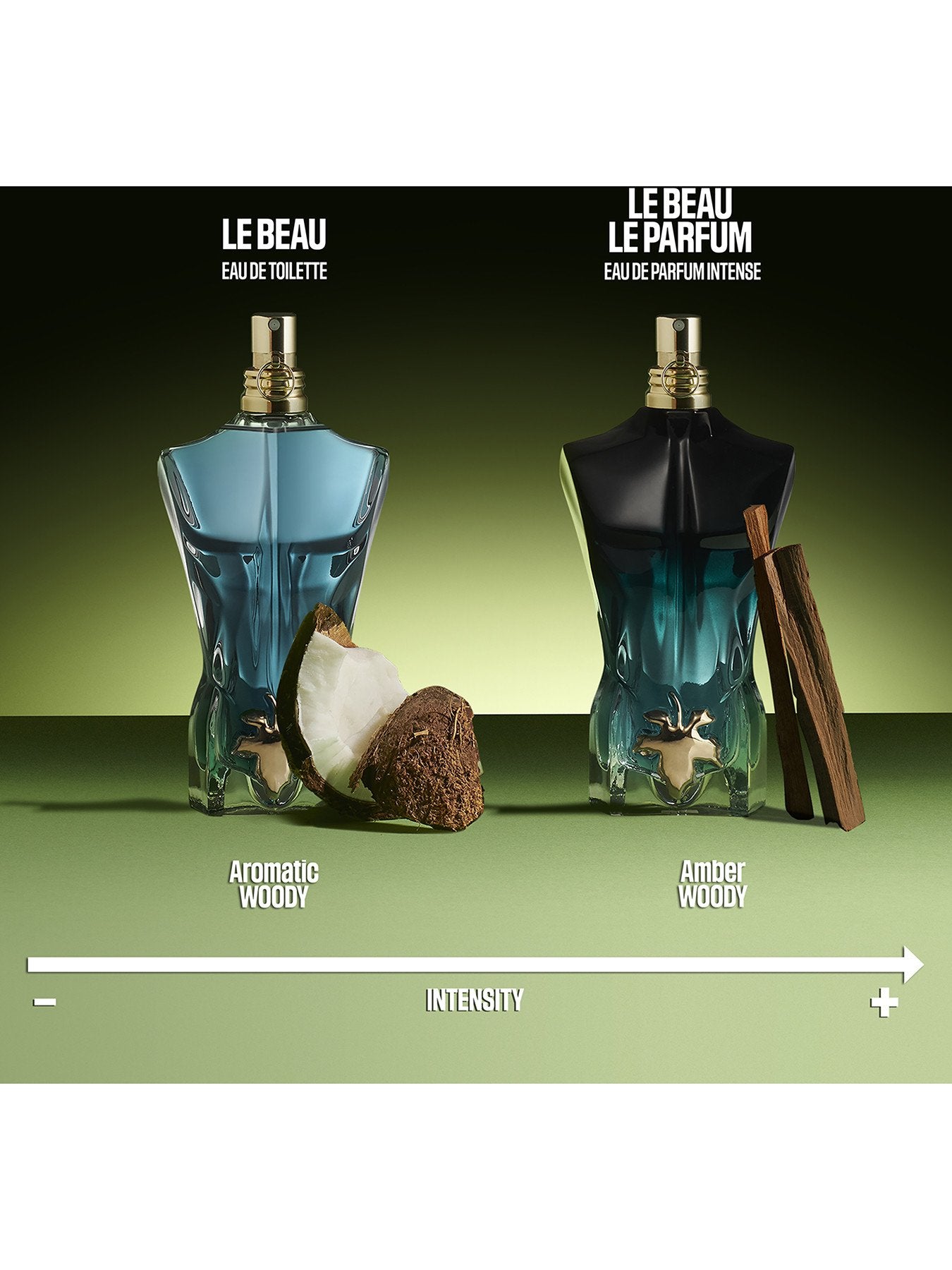 Le Beau Le Parfum Eau de Parfum 125ml