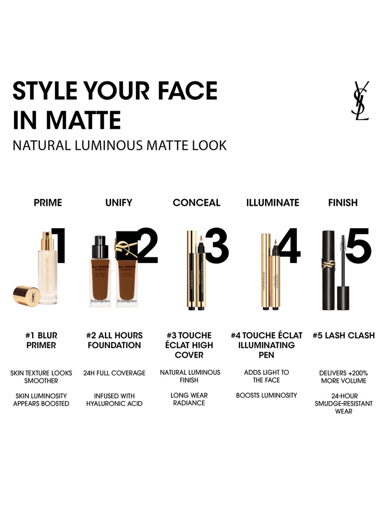 Touche Éclat Concealer