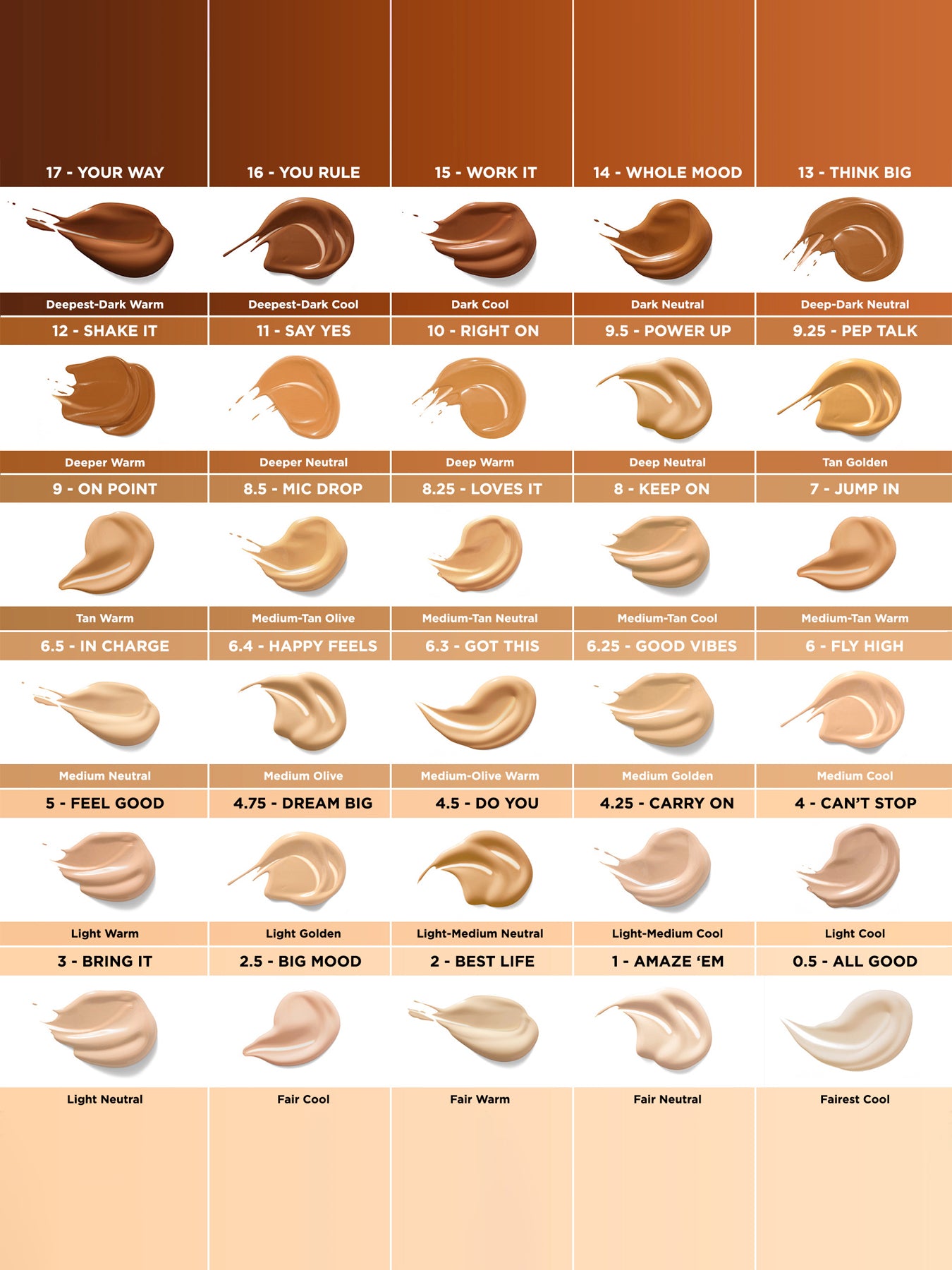 Boi-ing High Coverage Concealer