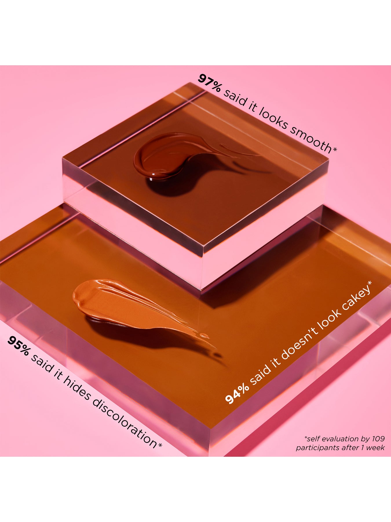 Boi-ing High Coverage Concealer