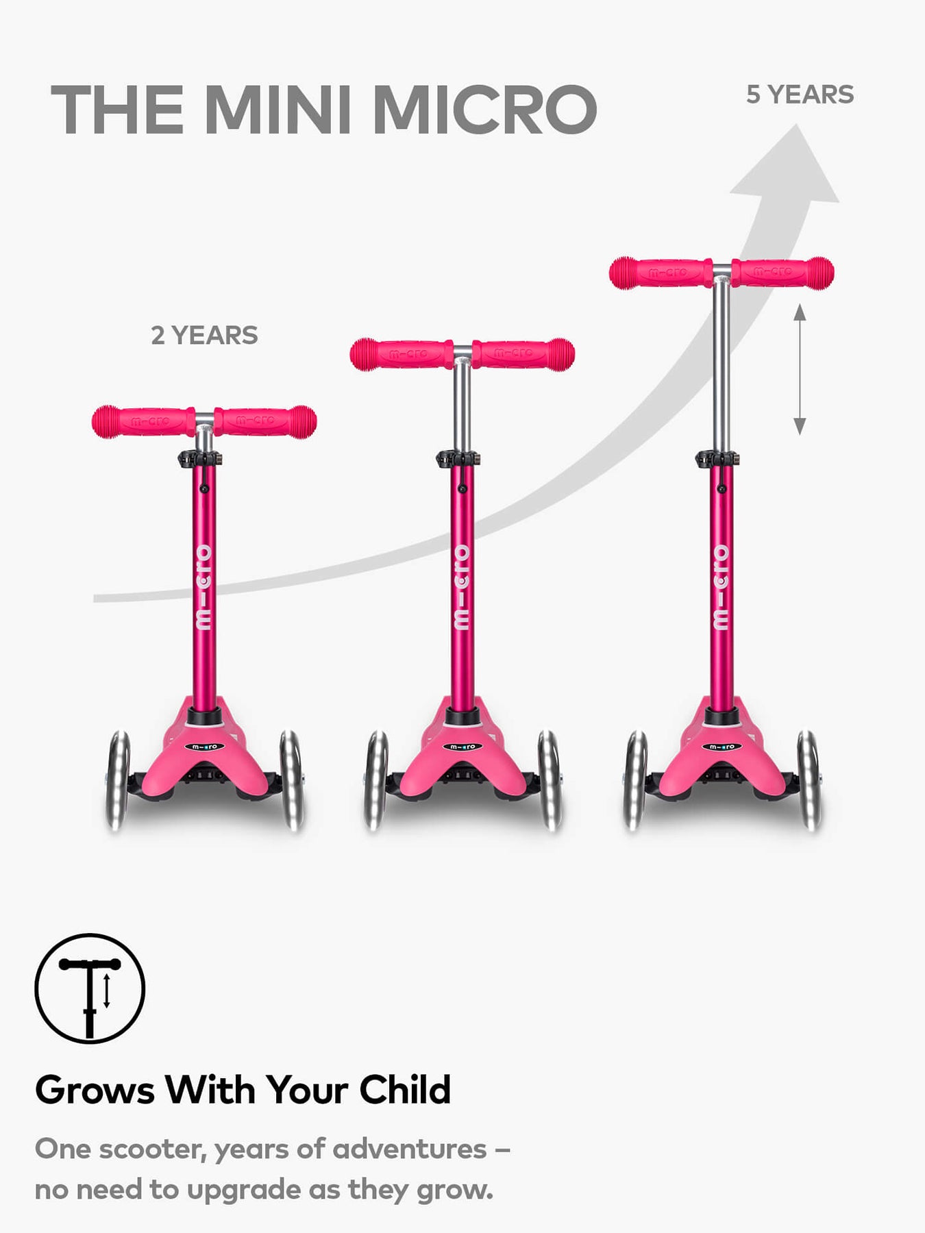 Pink Mini Deluxe LED MMD075