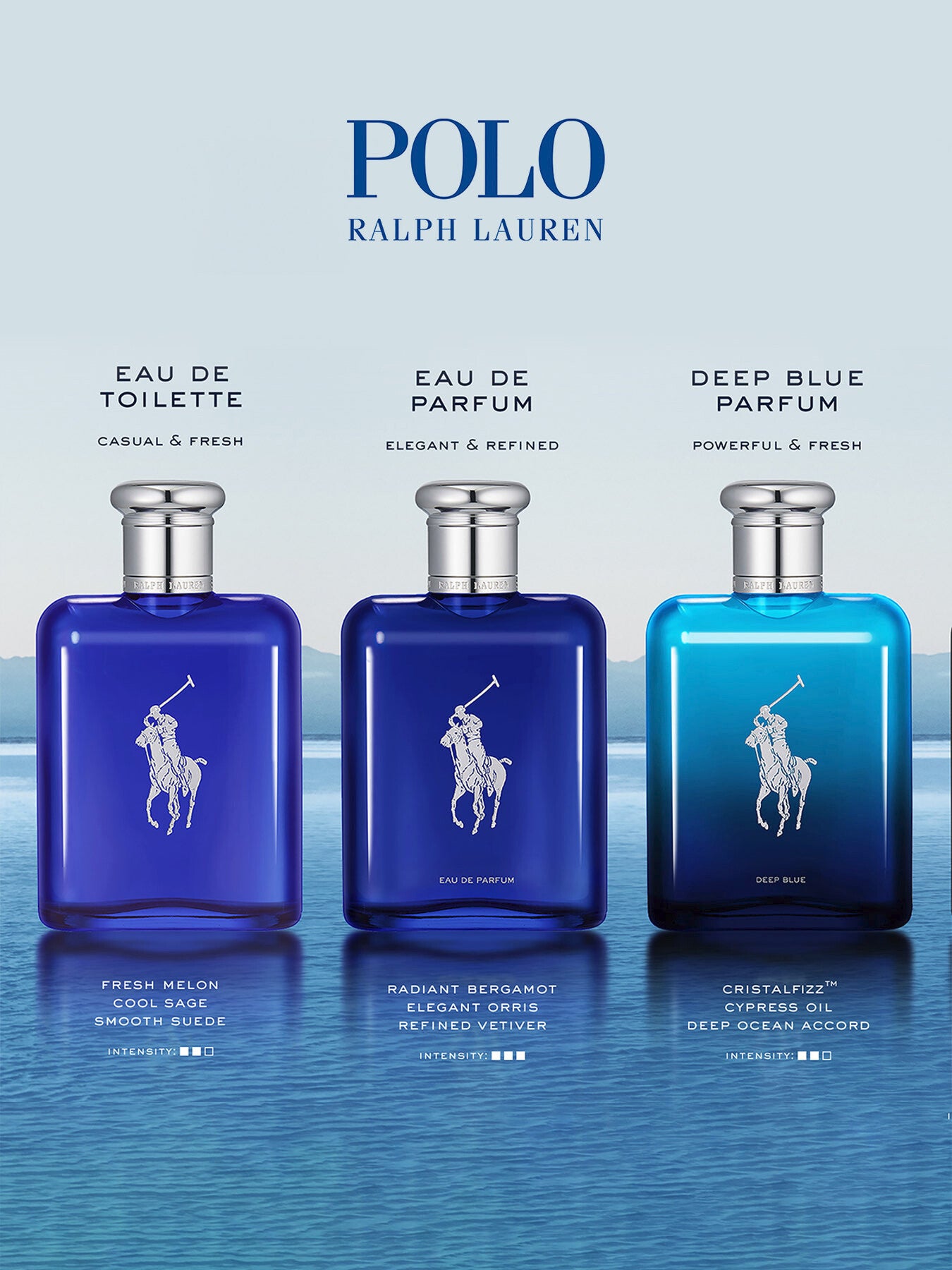 Polo Blue Eau de Parfum 125ml