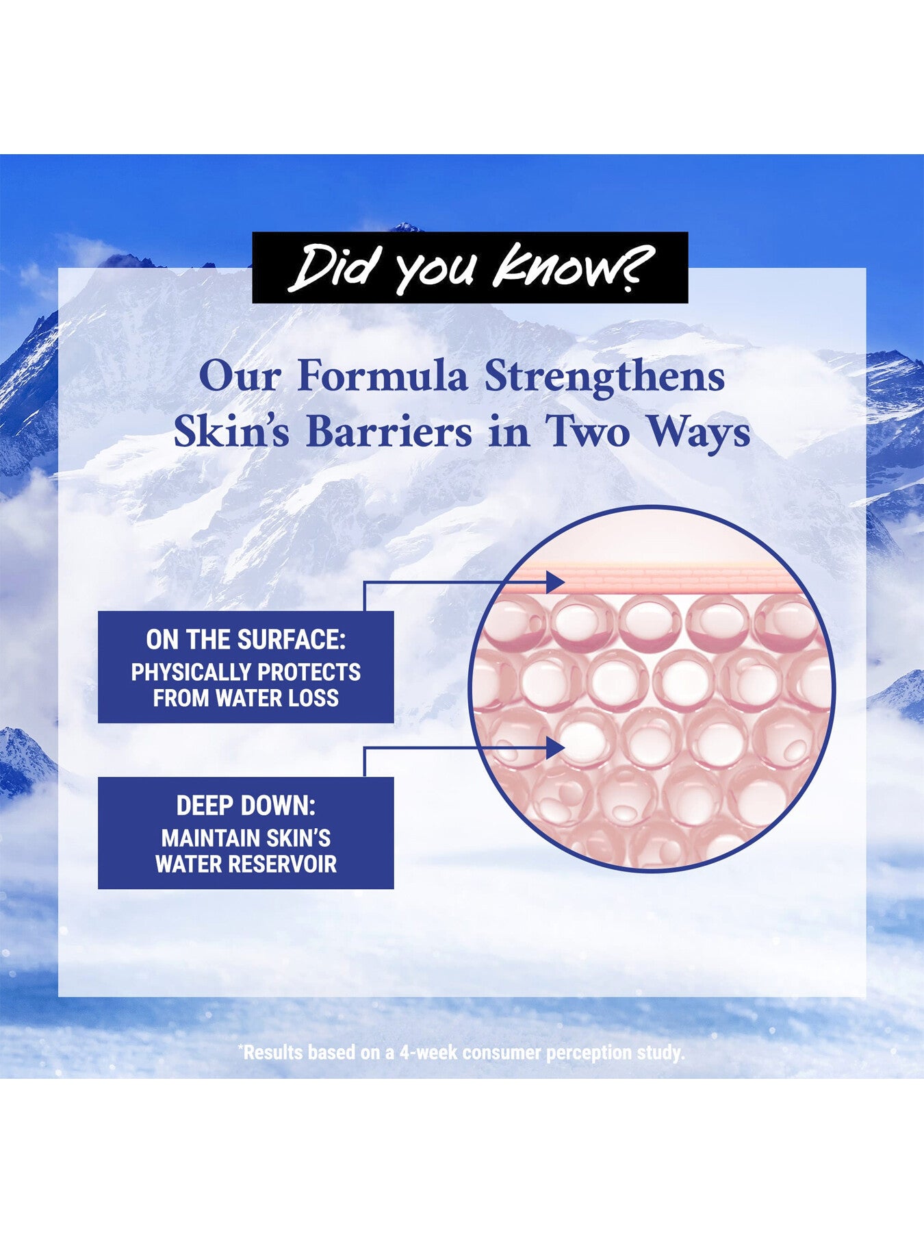 Ultra Facial Cream 125ml