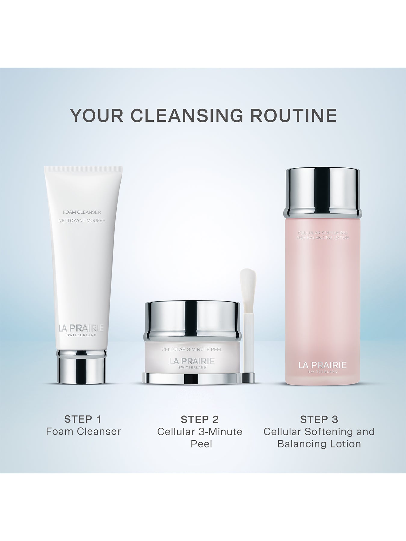 Cellular 3 Minute Peel