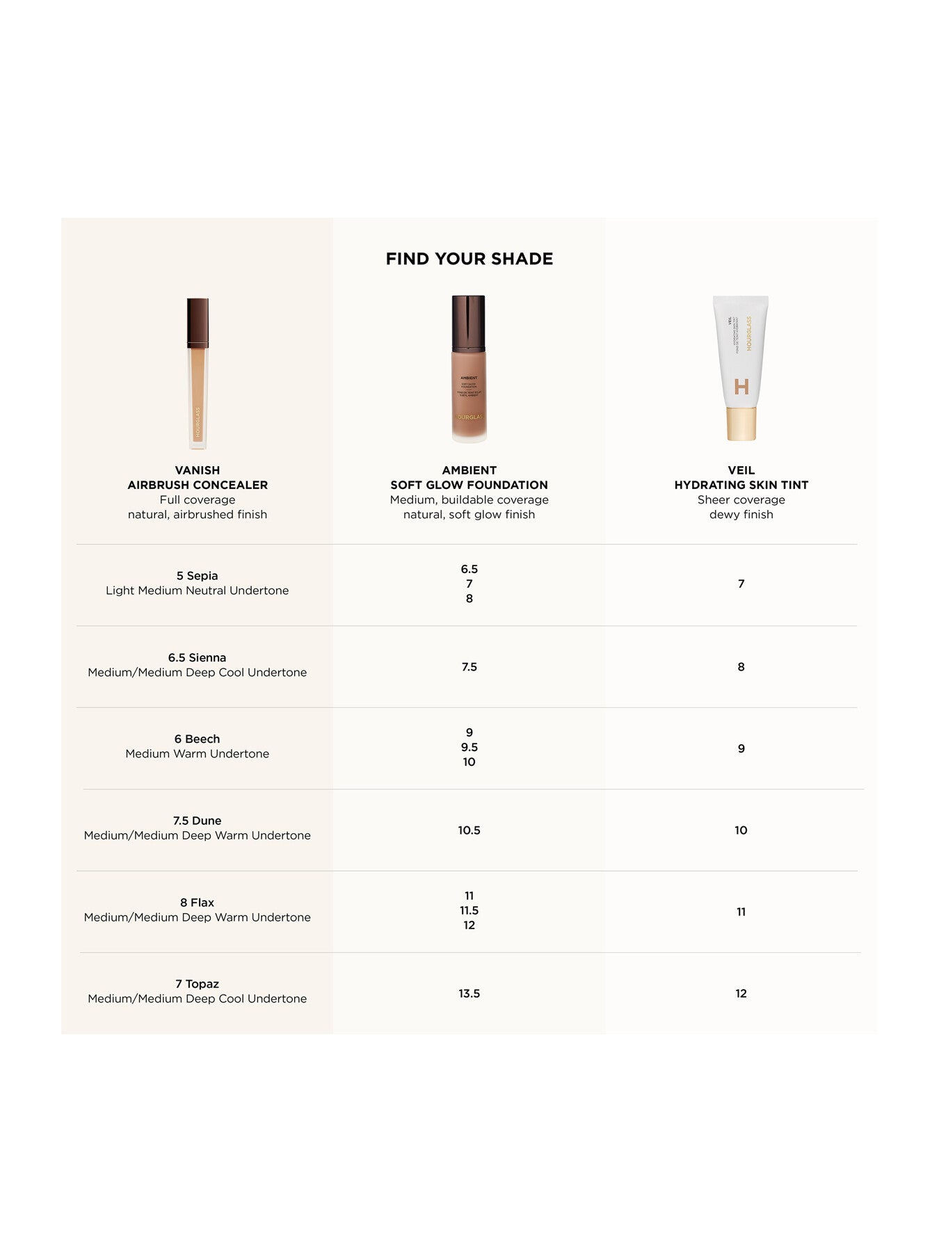 Vanish™ Airbrush Concealer