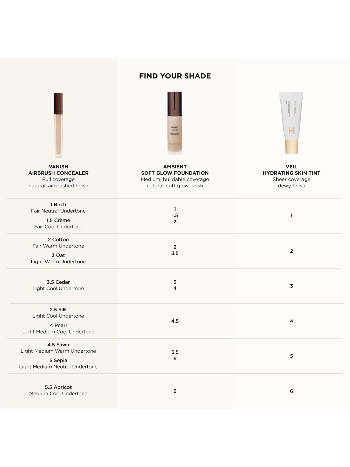 Vanish™ Airbrush Concealer
