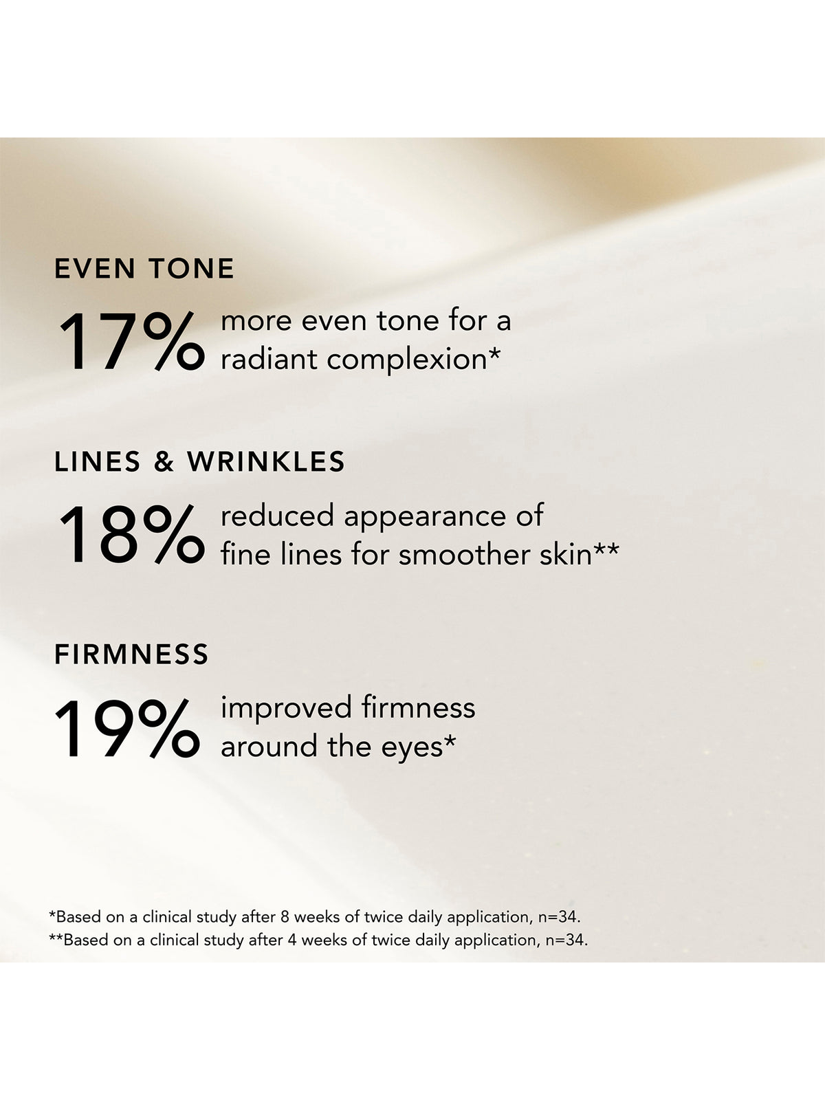 Nano Gold Energising Eye Serum