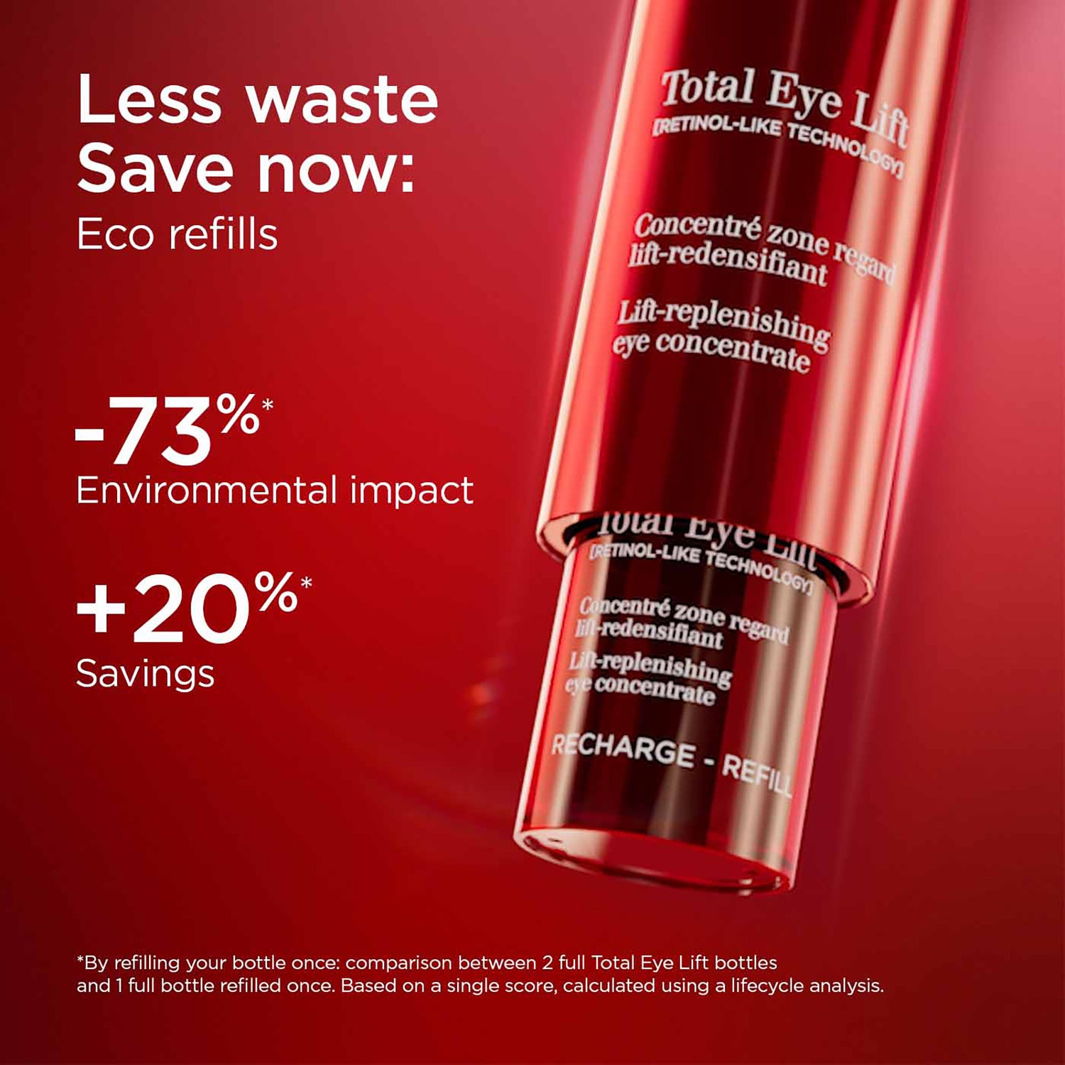 Total Eye Lift Replenishing Eye Concentrate 15ml