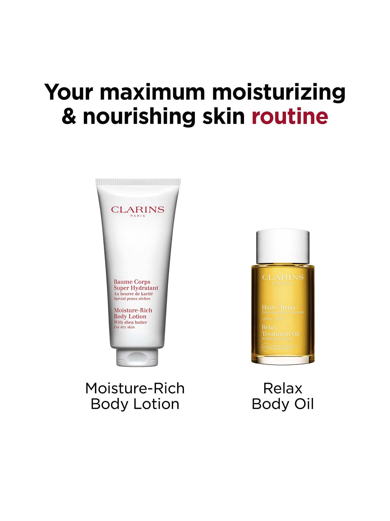 Moisture Rich Body Lotion 200ml