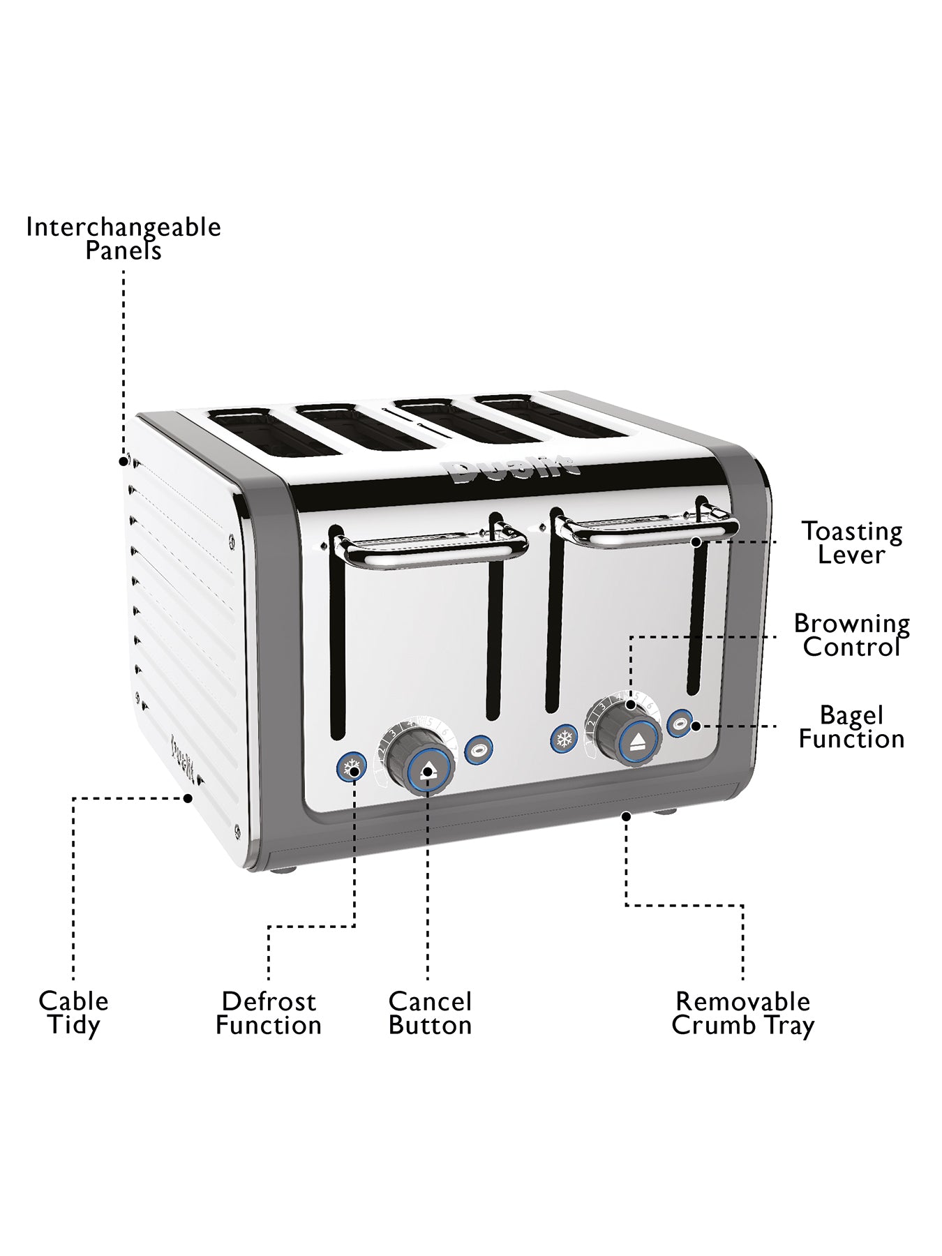 4 Slot Toaster Architect