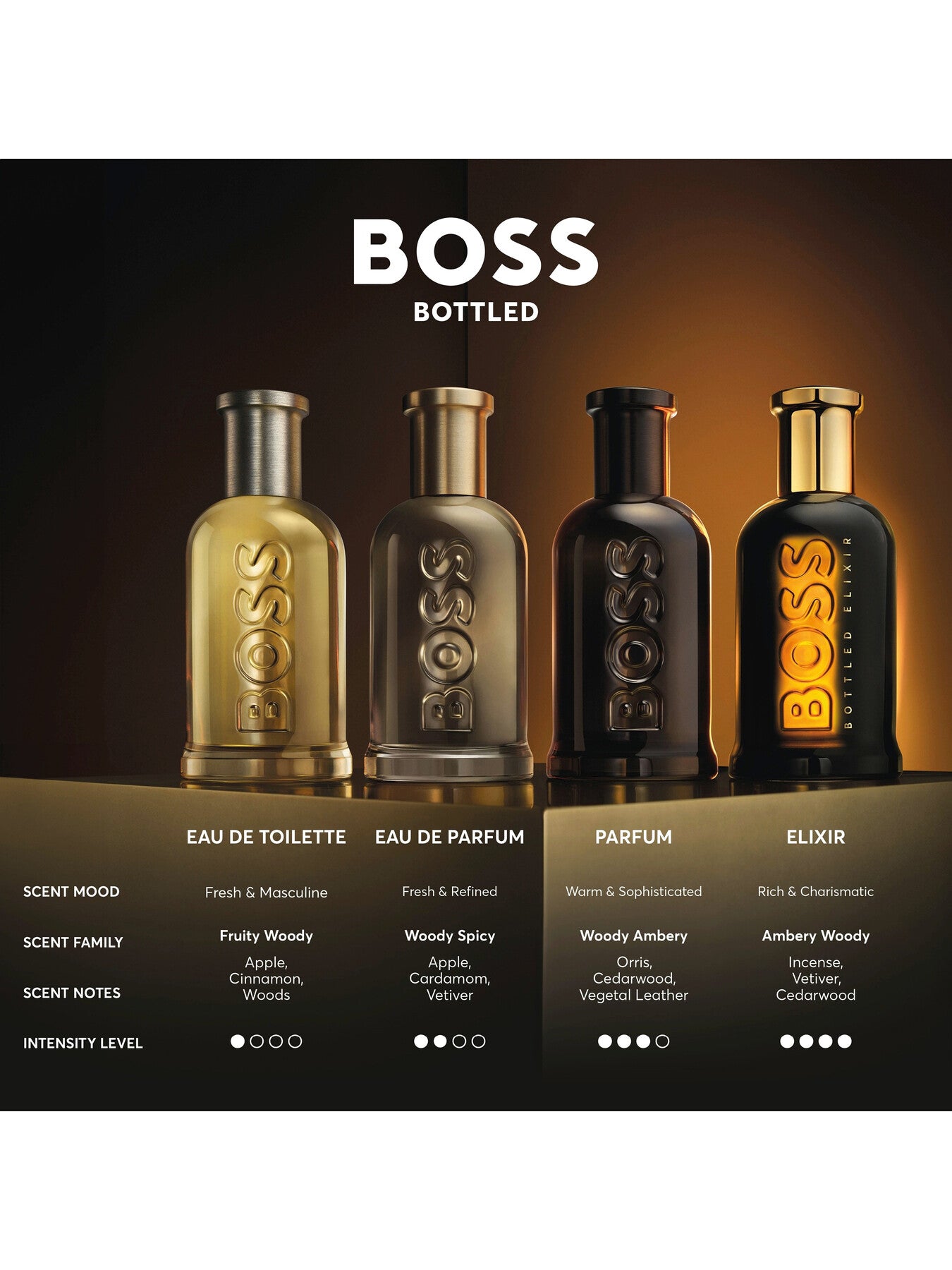 Boss Bottled Parfum 100ml