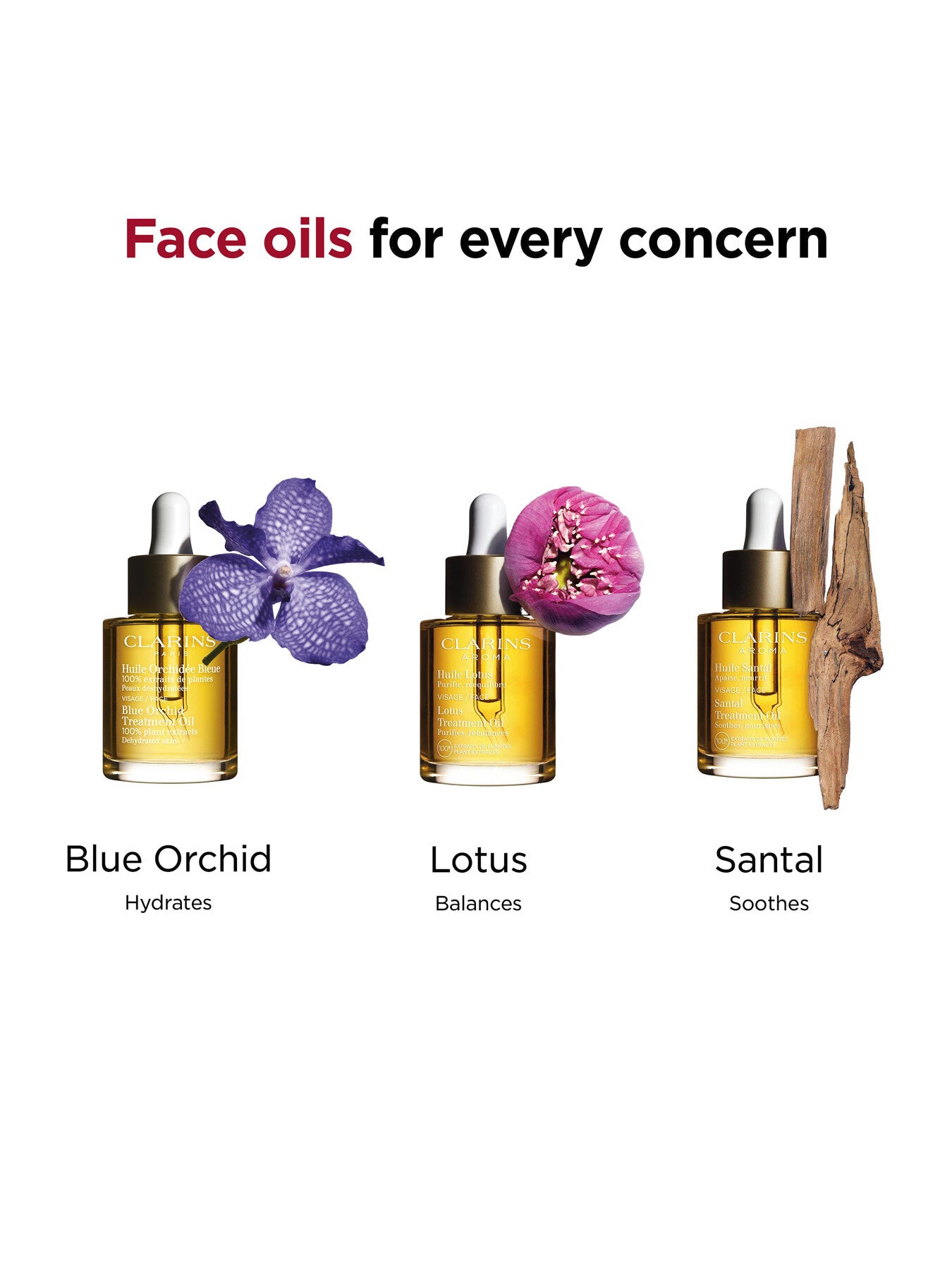 Blue Orchid Oil DevitalizedDehydrated Skin