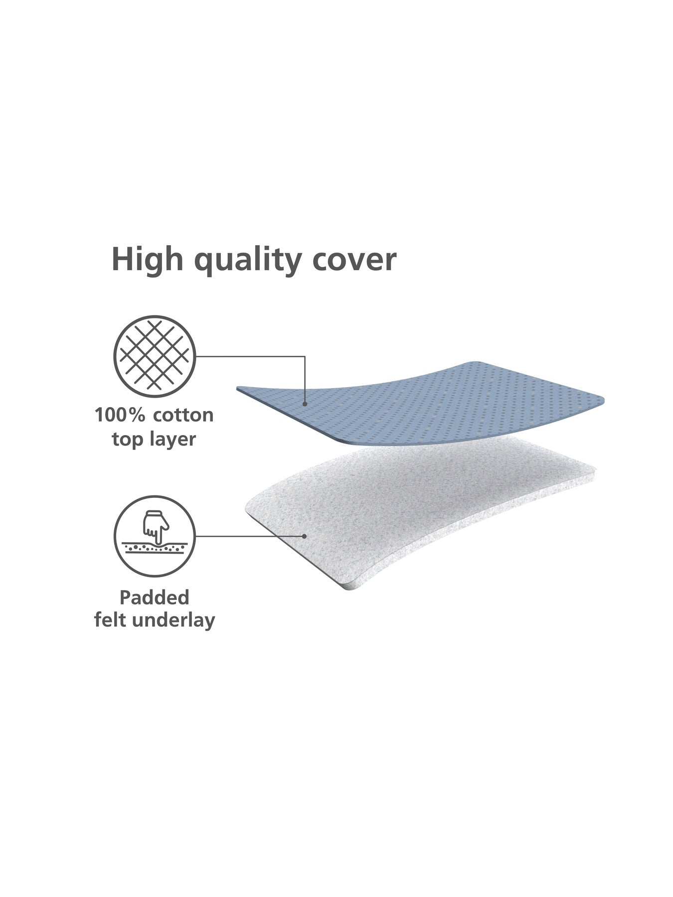 Pocket Folding Table Top Ironing Board