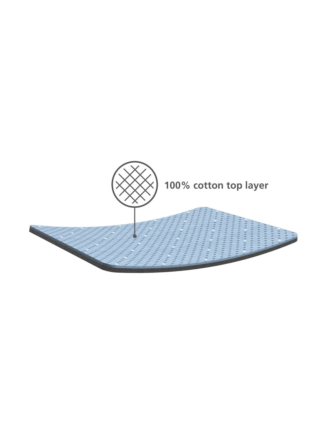 Glide Ironing Board Cover