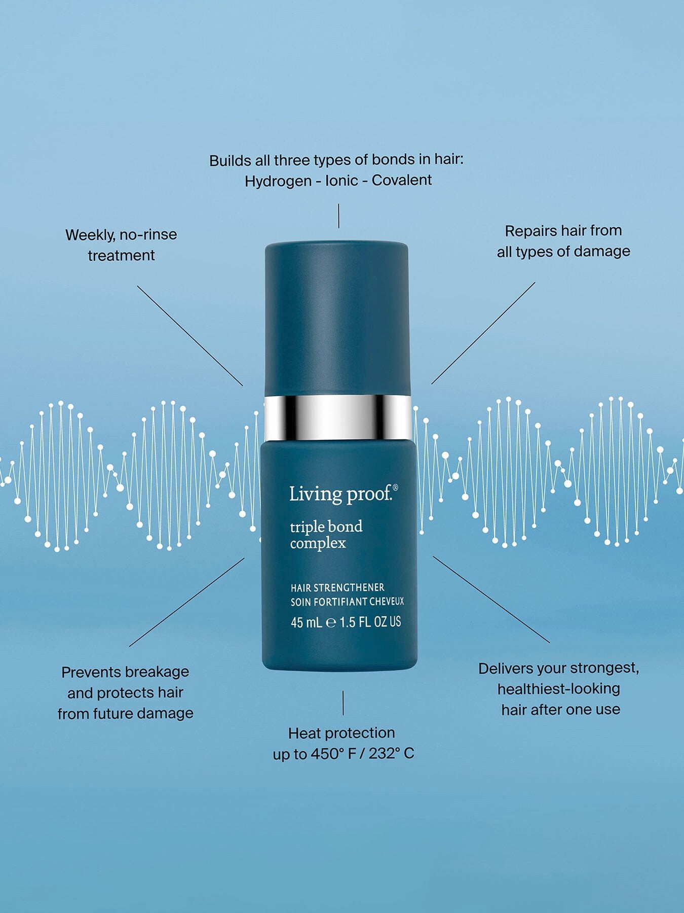 Triple Bond Complex 45ml