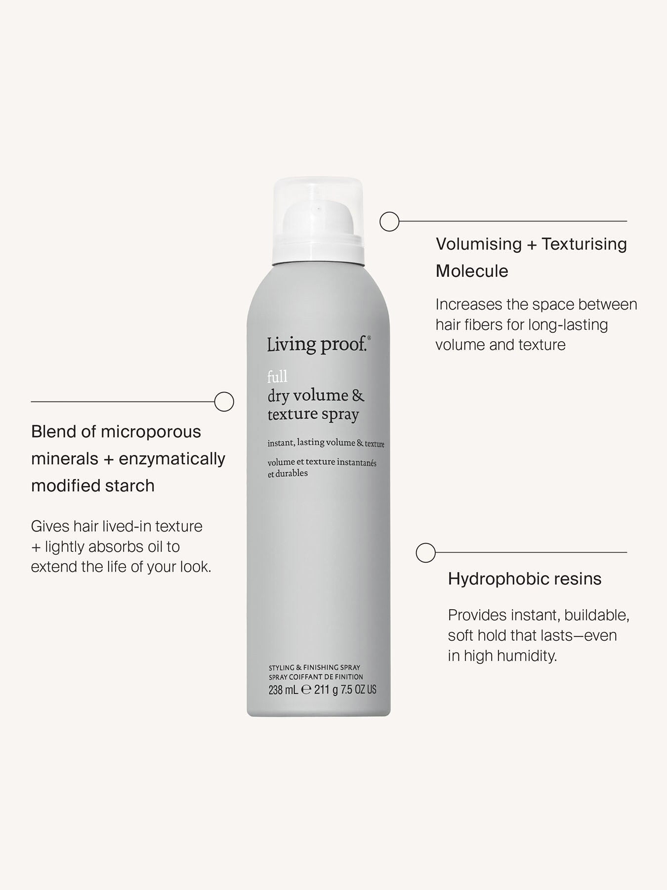 Full Dry Volume and Texture Spray